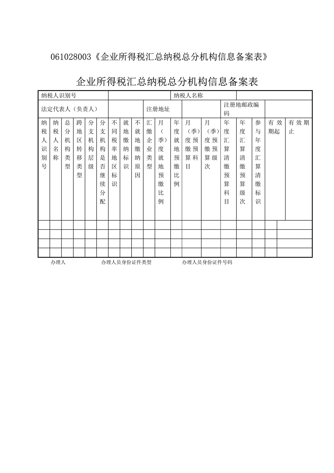 《企业所得税汇总纳税总分机构信息备案表》