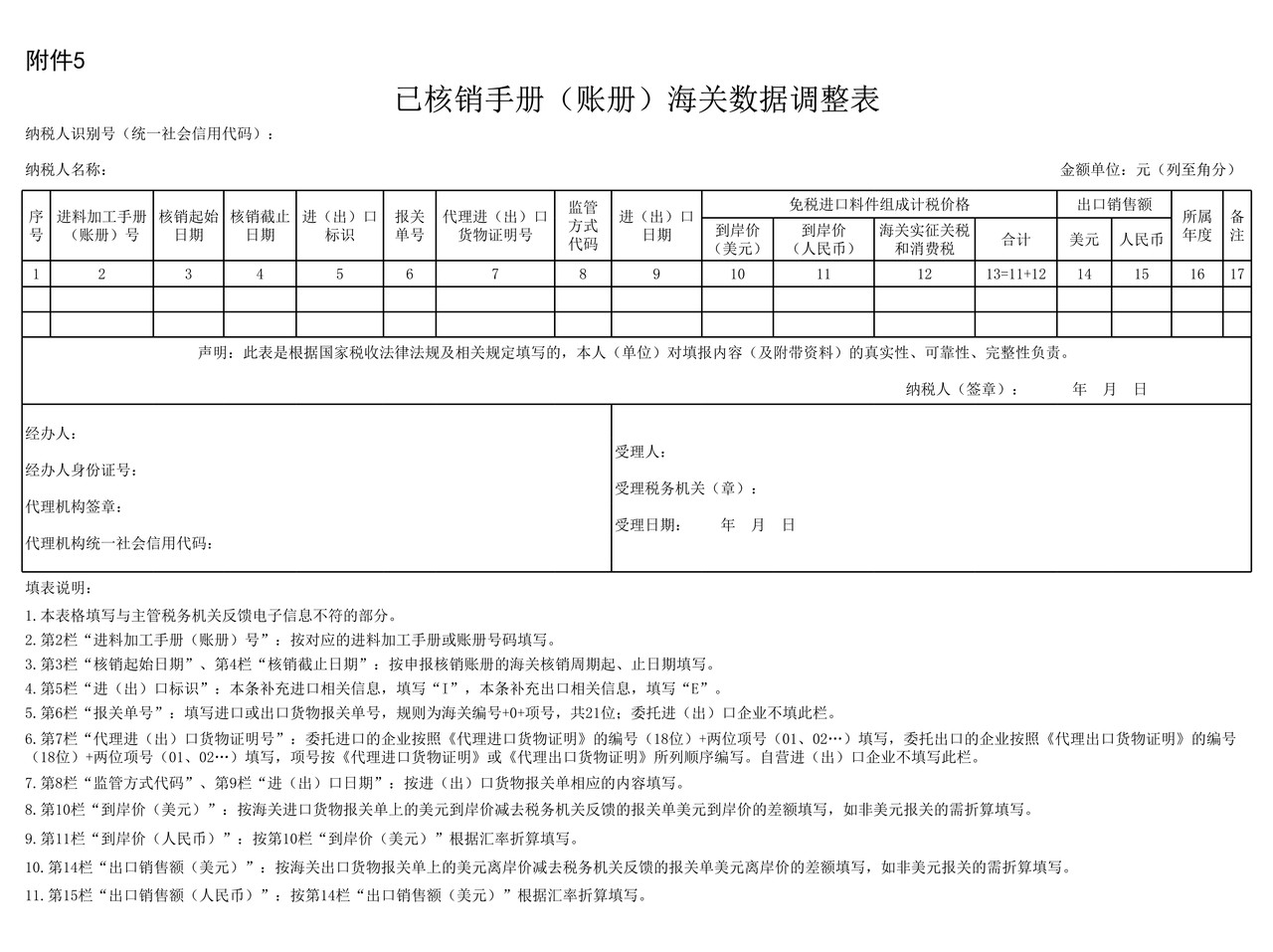 已核销手册(账册)海关数据调整表