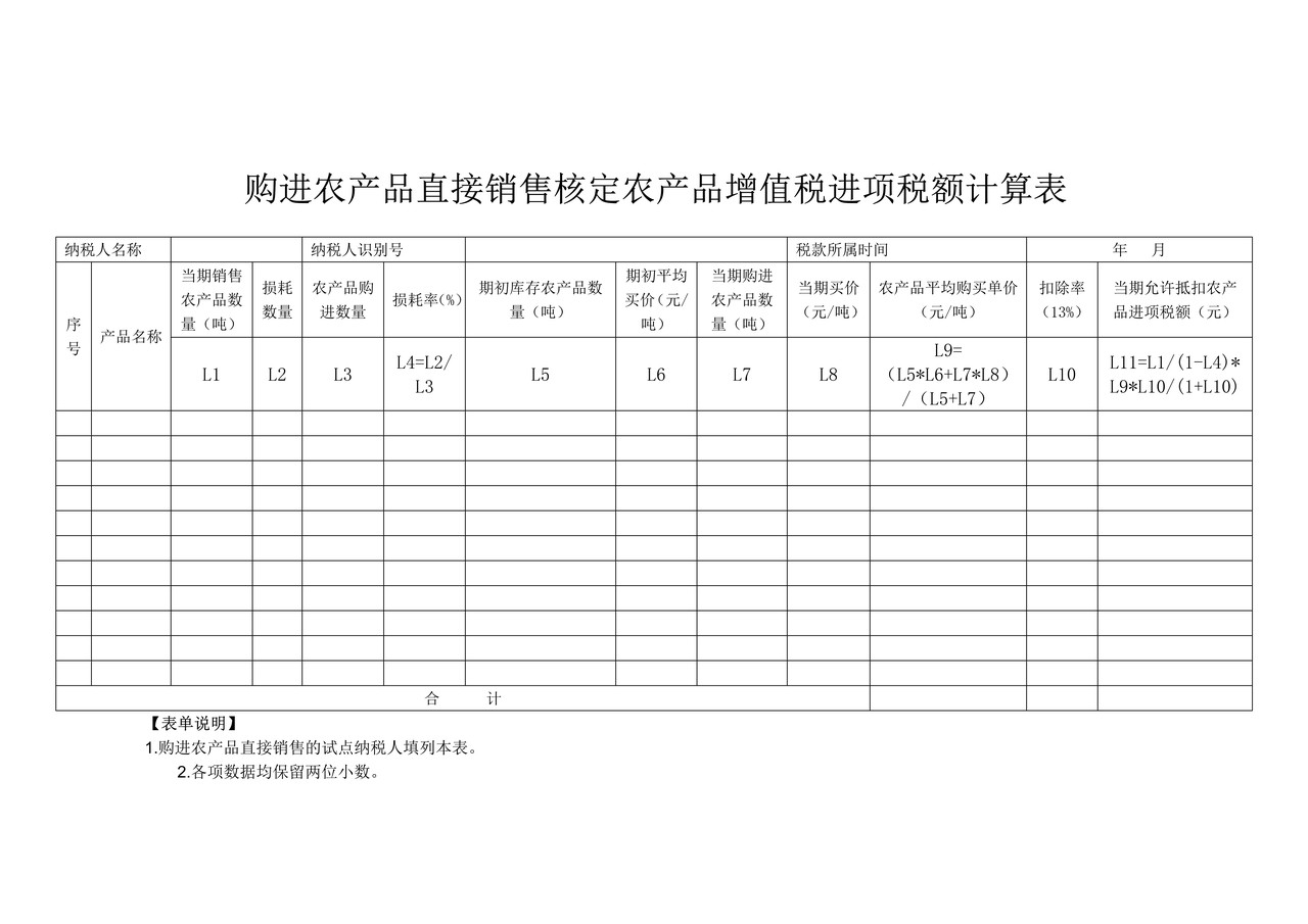 购进农产品直接销售核定农产品增值税进项税额计算表