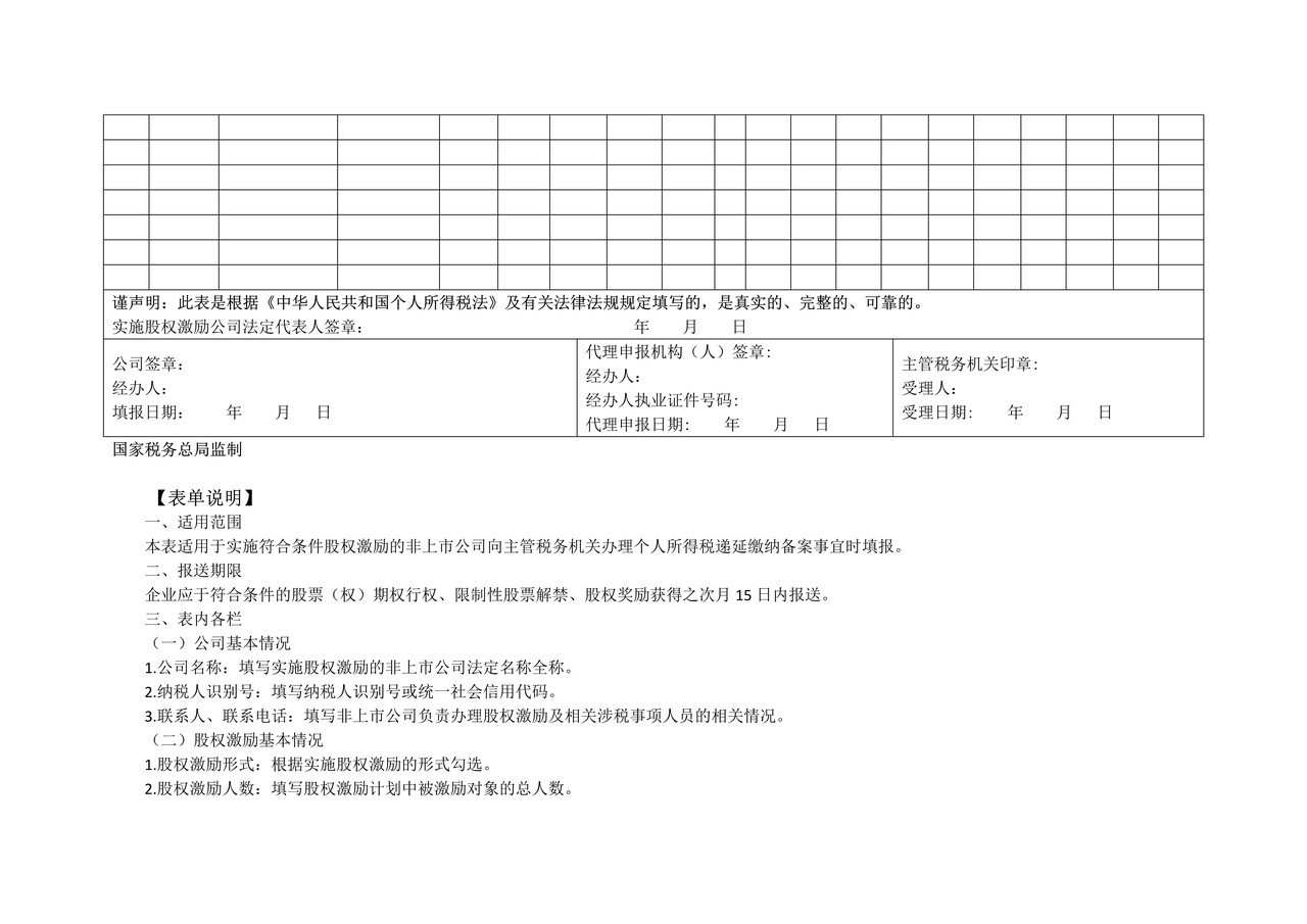 《非上市公司股权激励个人所得税递延纳税备案表》