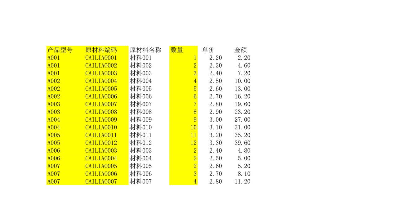成本核算表(黄白配色)
