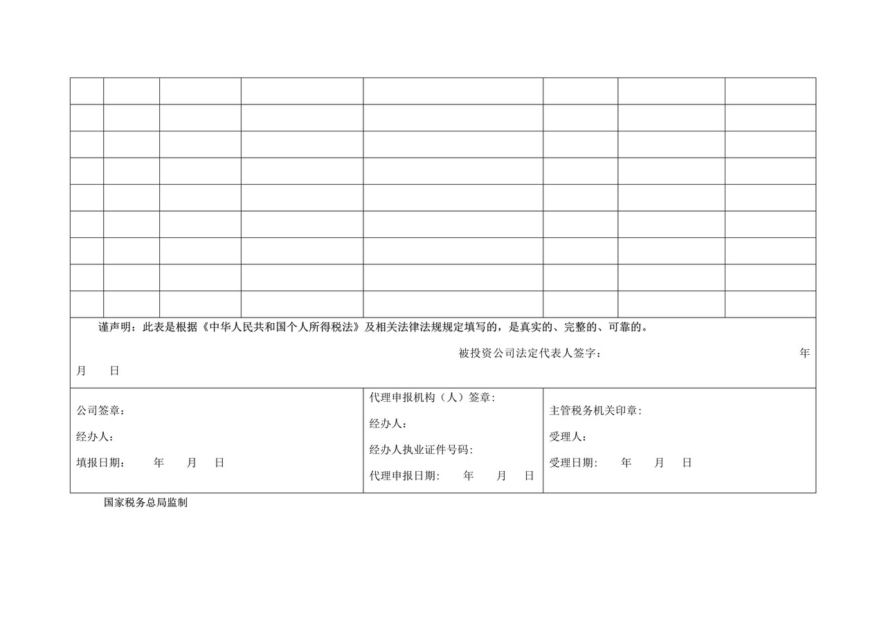 《技术成果投资入股个人所得税递延纳税备案表》