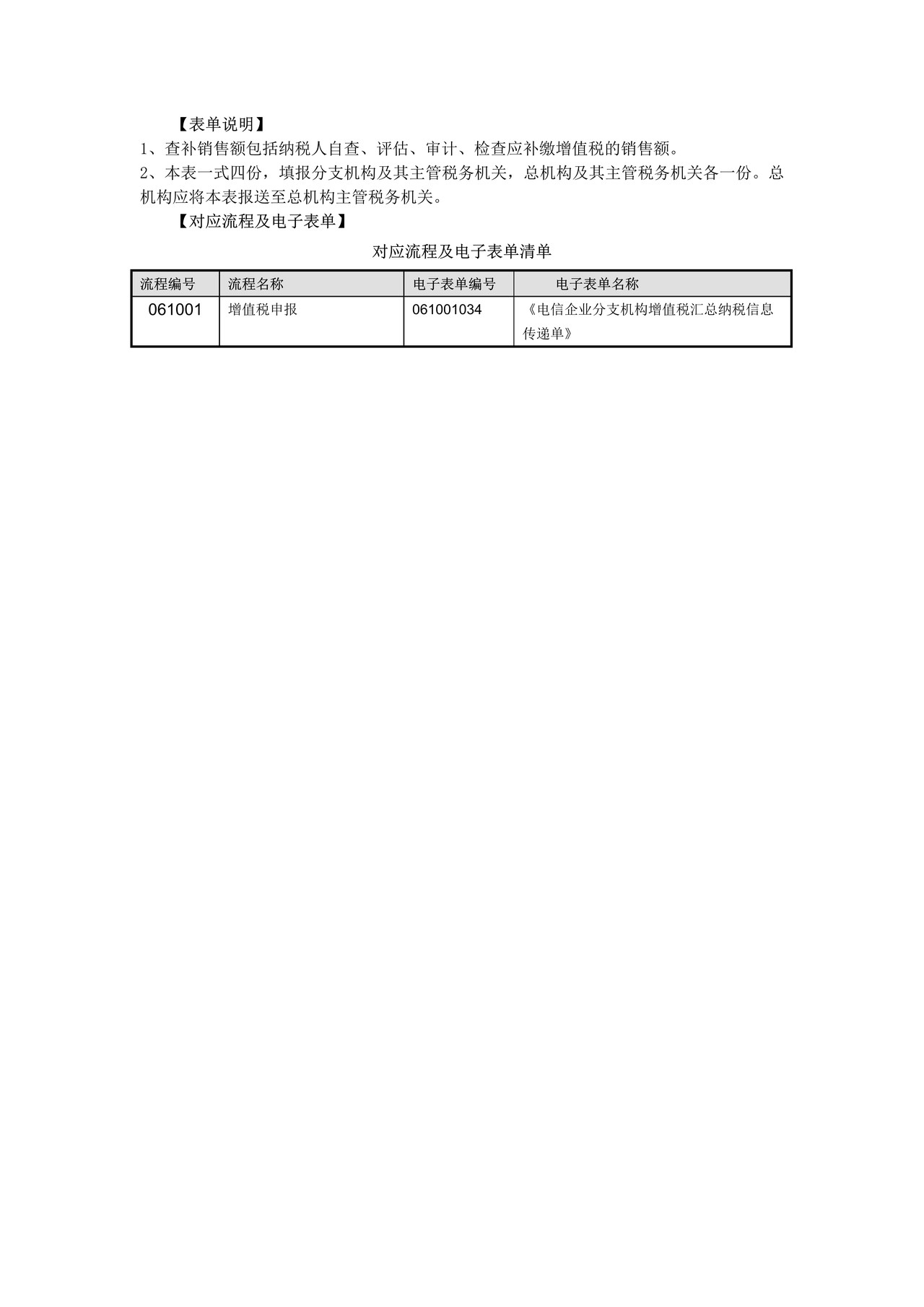 电信企业分支机构增值税汇总纳税信息传递单