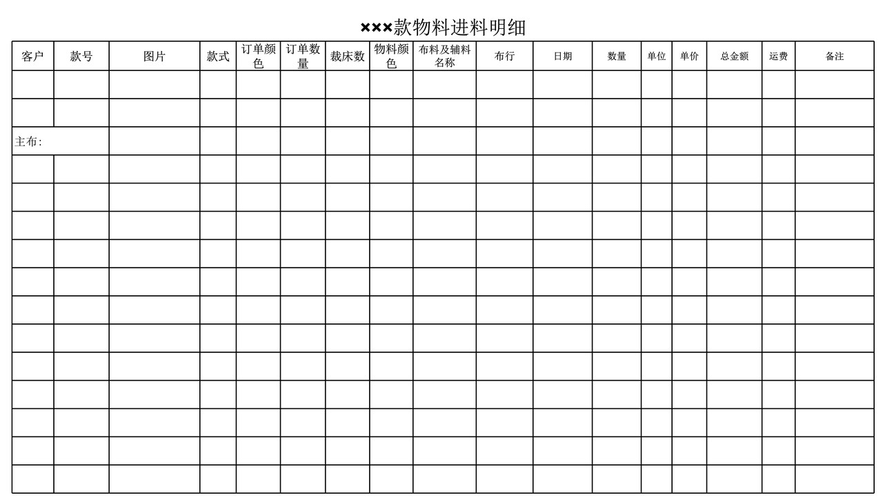 某某服装厂成本核算明细表