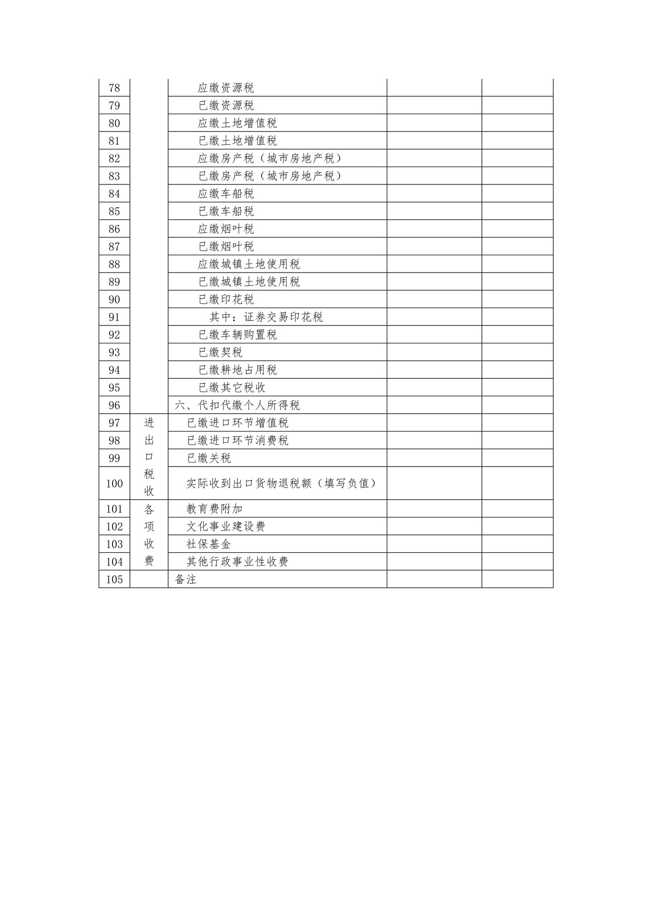 《企业集团税收调查表》