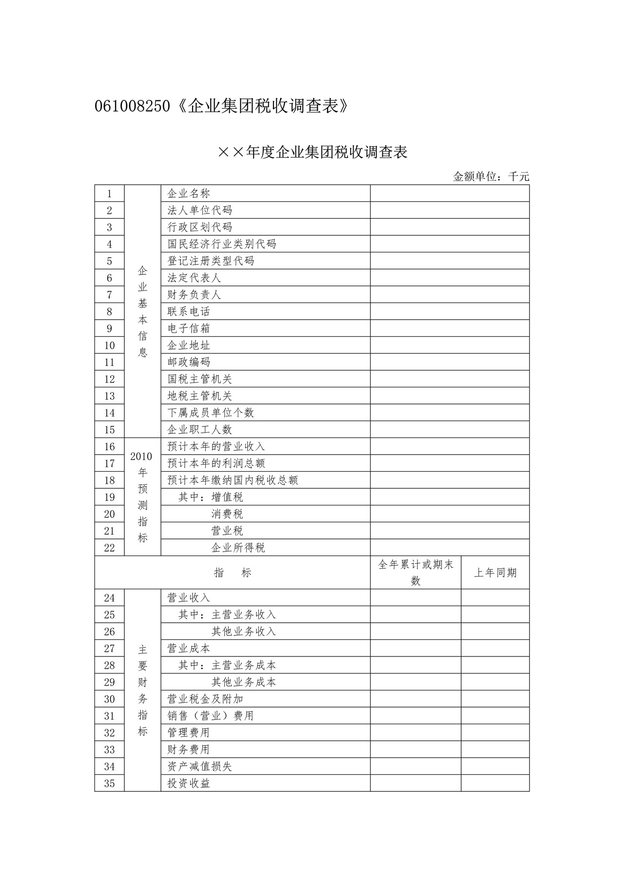 《企业集团税收调查表》
