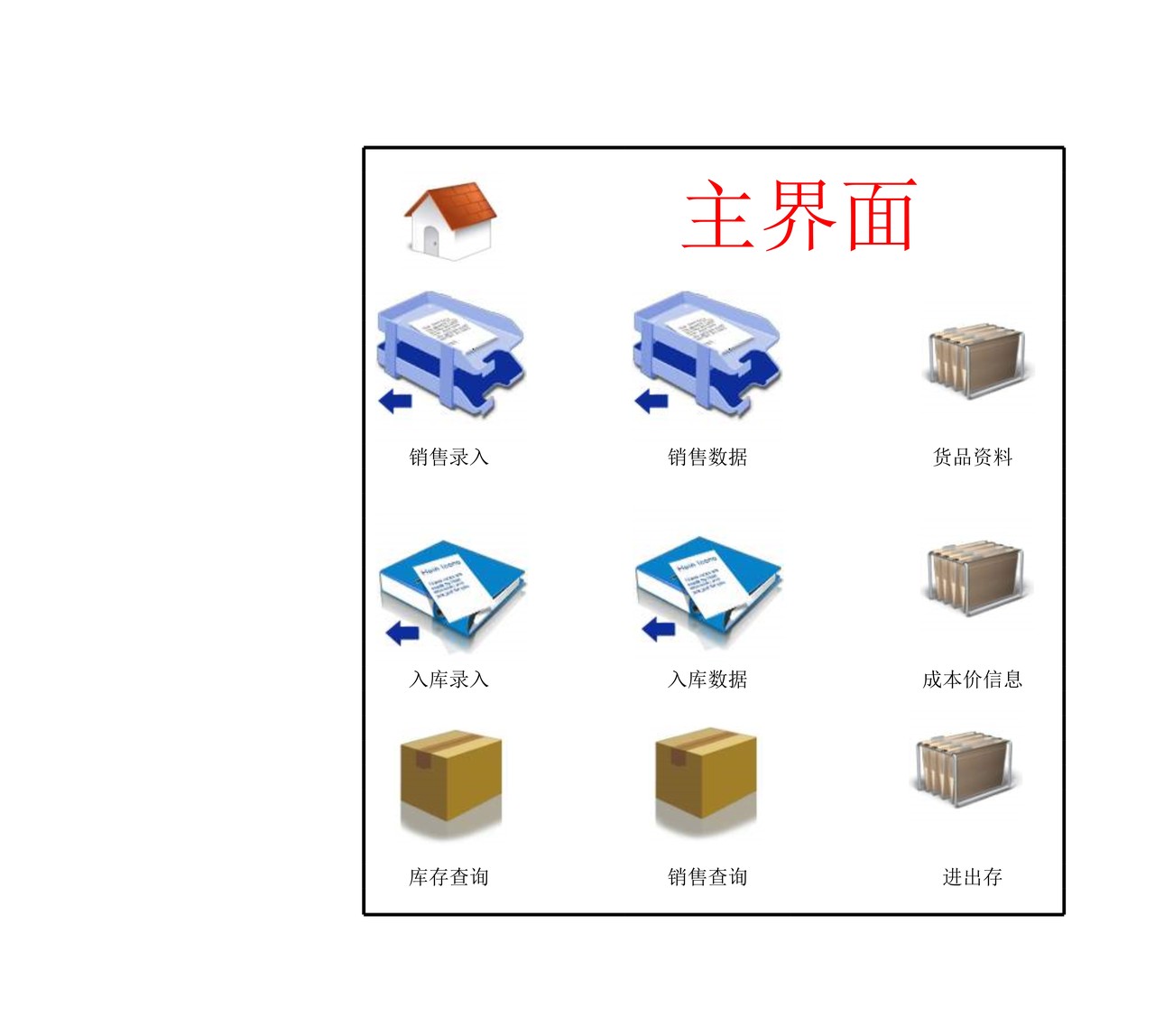 excel进销存模板