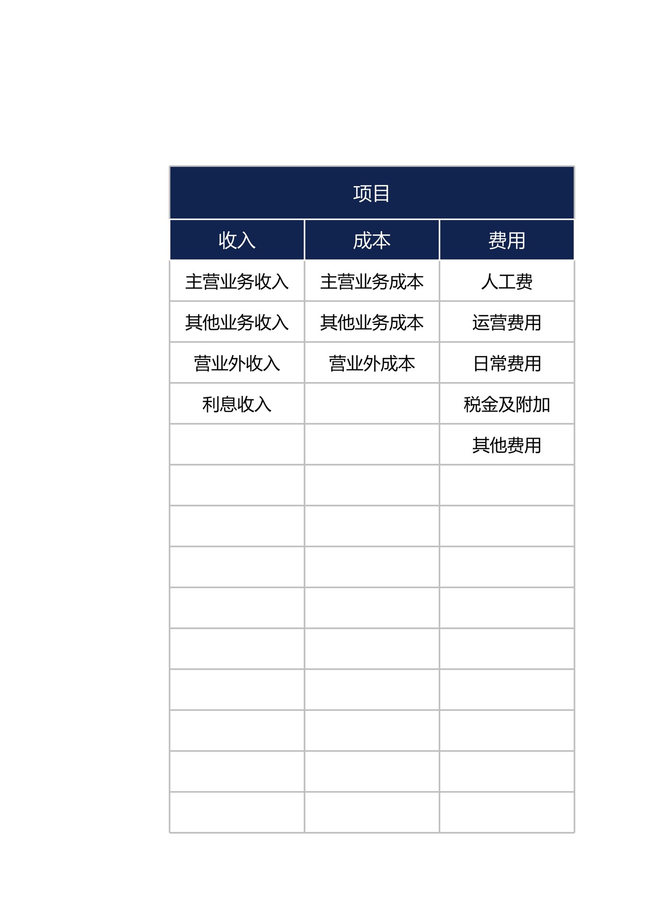 收入成本费用明细及汇总表（可视化图表）