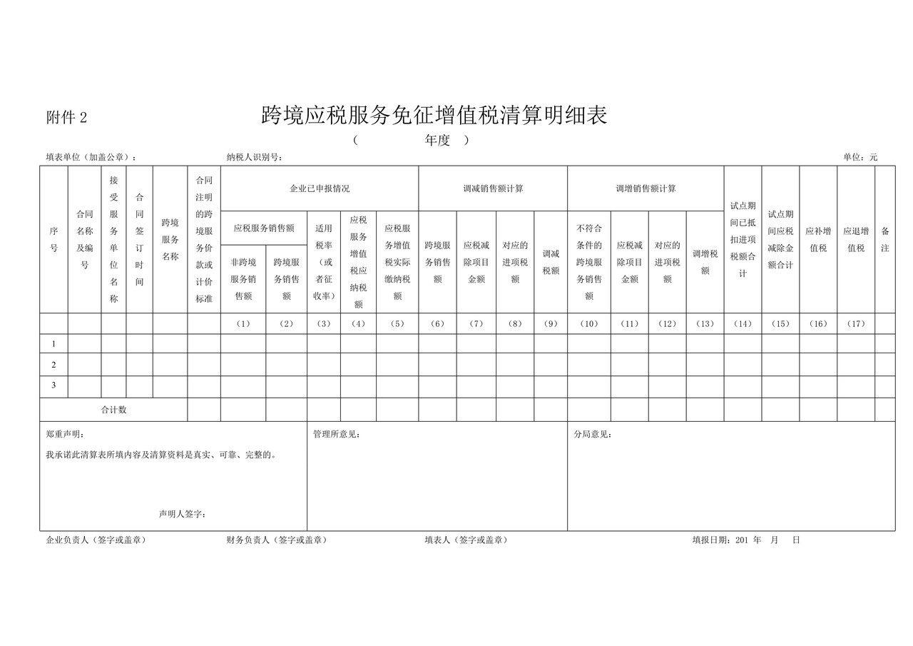 跨境应税服务免征增值税清算明细表