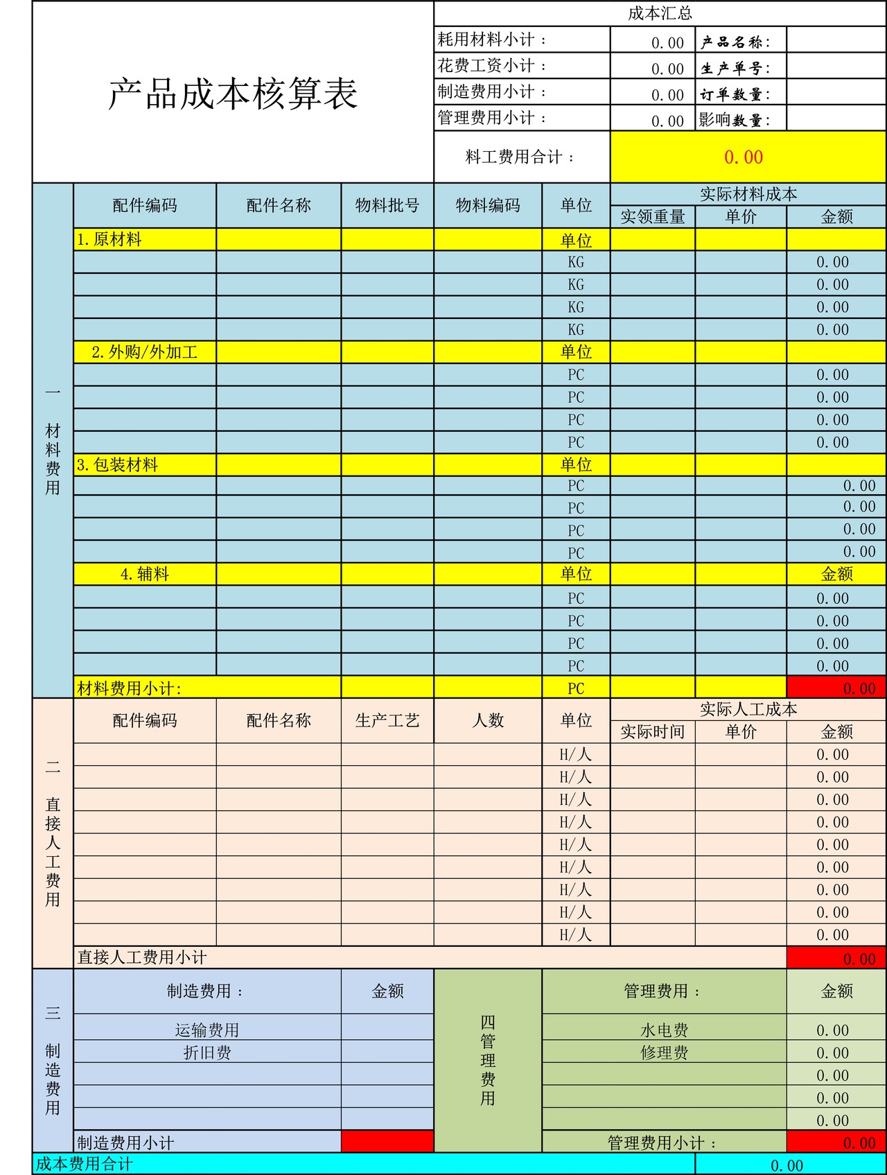产品成本分析核算表