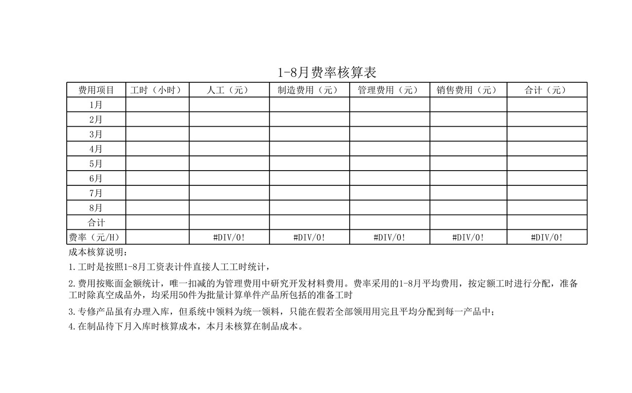 入库产品成本核算单模板
