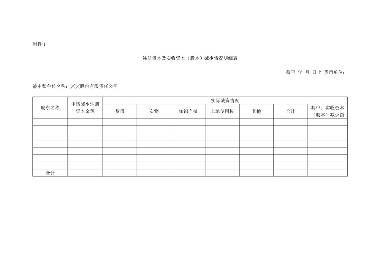 验资报告（适用于股份有限责任公司减资）