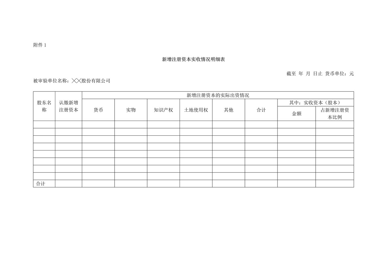 验资报告（适用于股份有限责任公司定向增发股票）