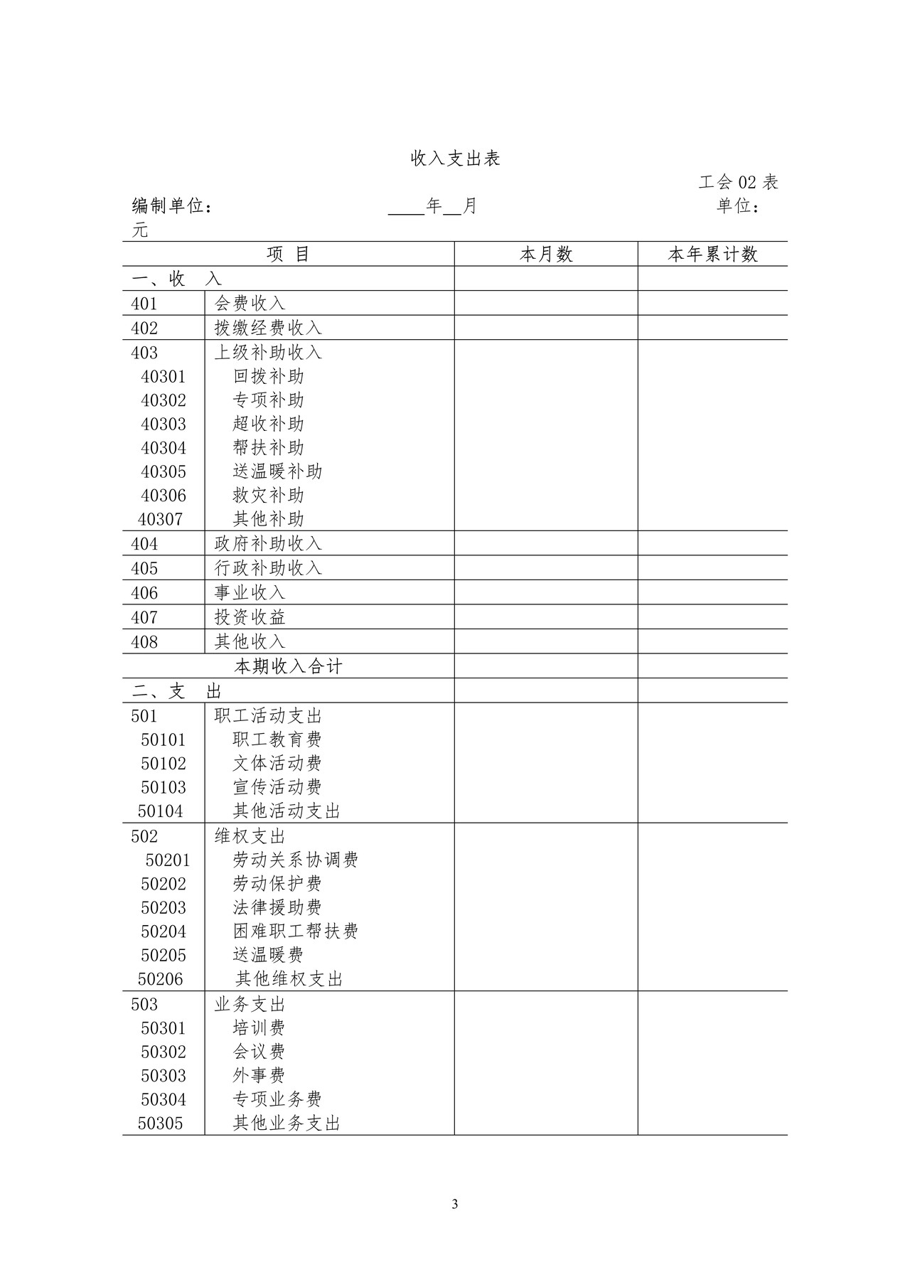 工会会计报表格式