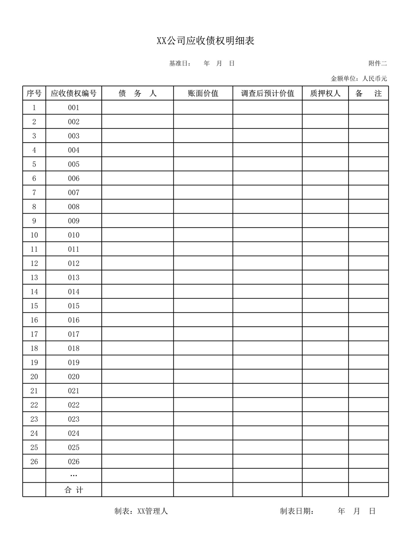 财务状况报告附件