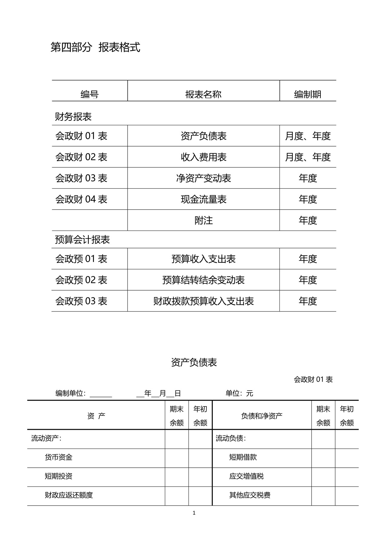 政府会计制度——行政事业单位会计报表格式及填报说明