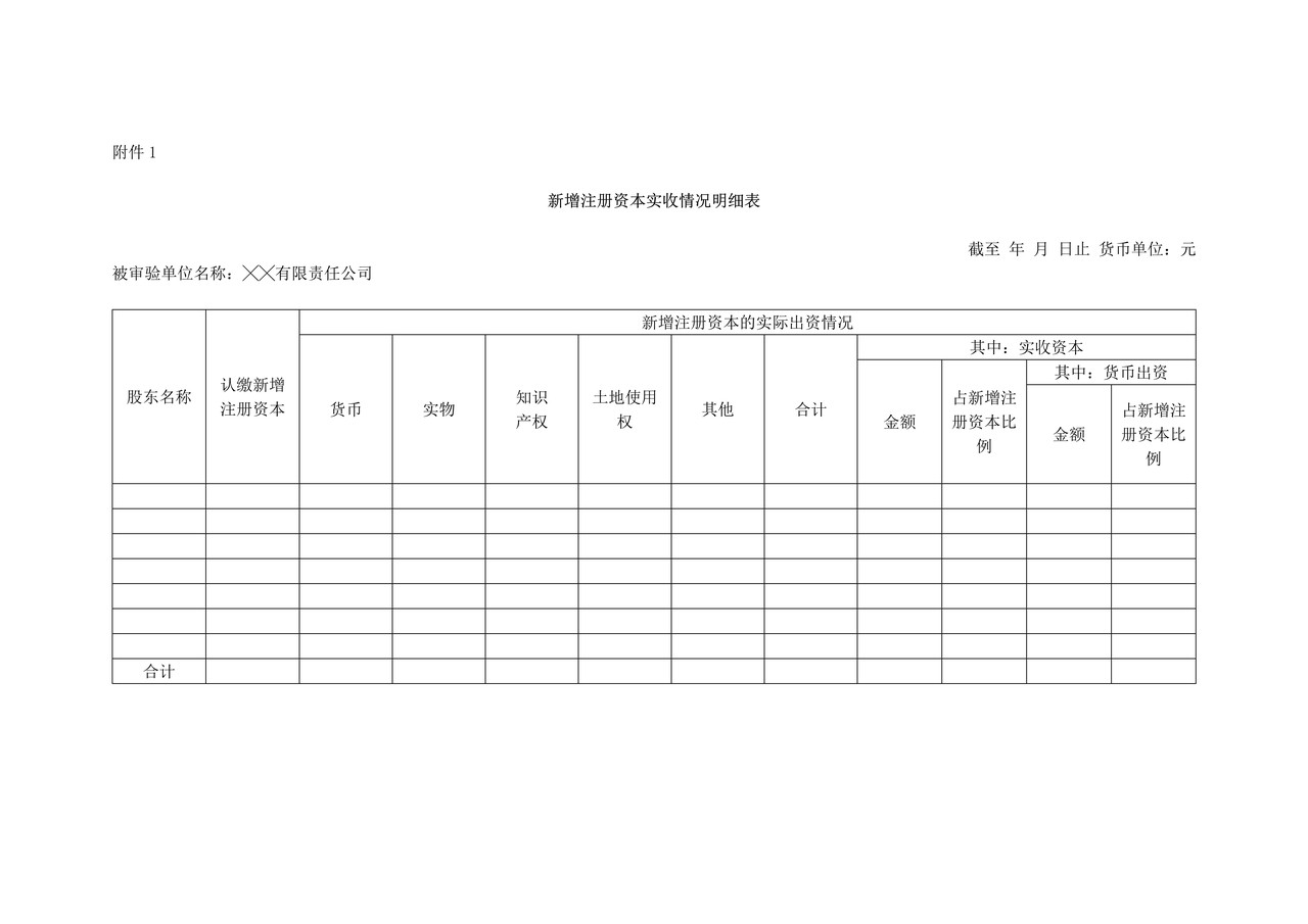 验资报告（适用于有限责任公司增资）