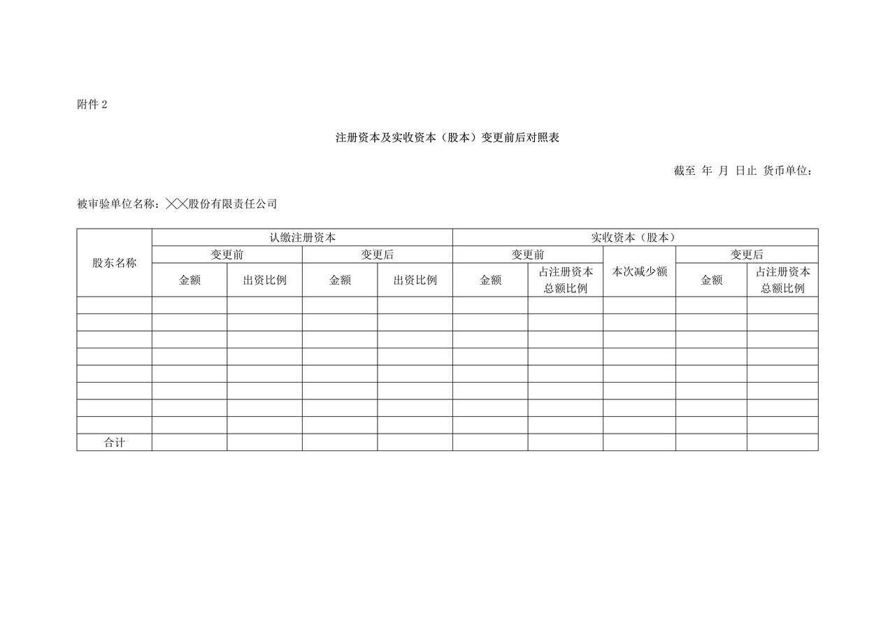 验资报告（适用于股份有限责任公司减资）