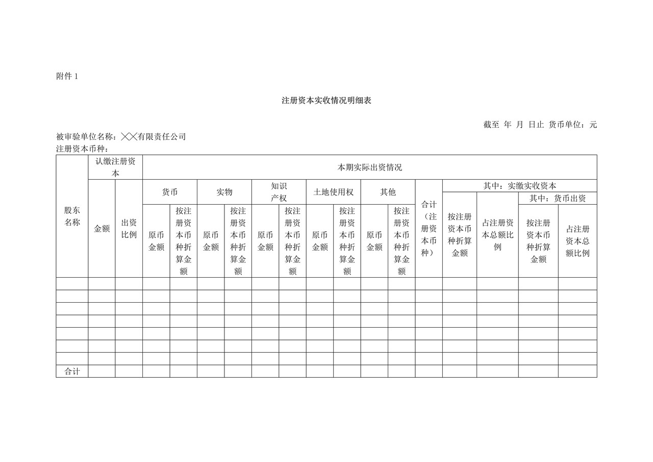 验资报告（适用于外商投资企业股东一次全部出资）