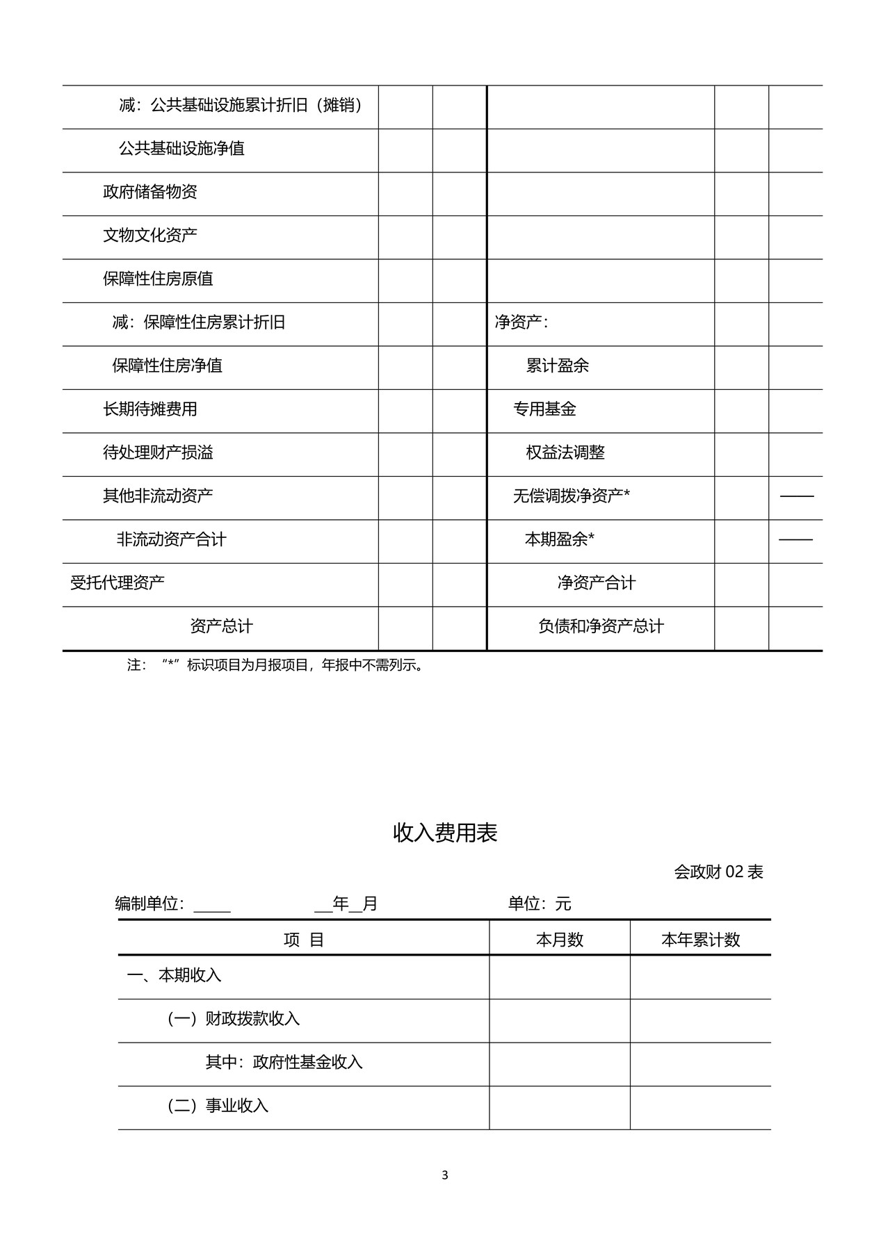 政府会计制度——行政事业单位会计报表格式及填报说明