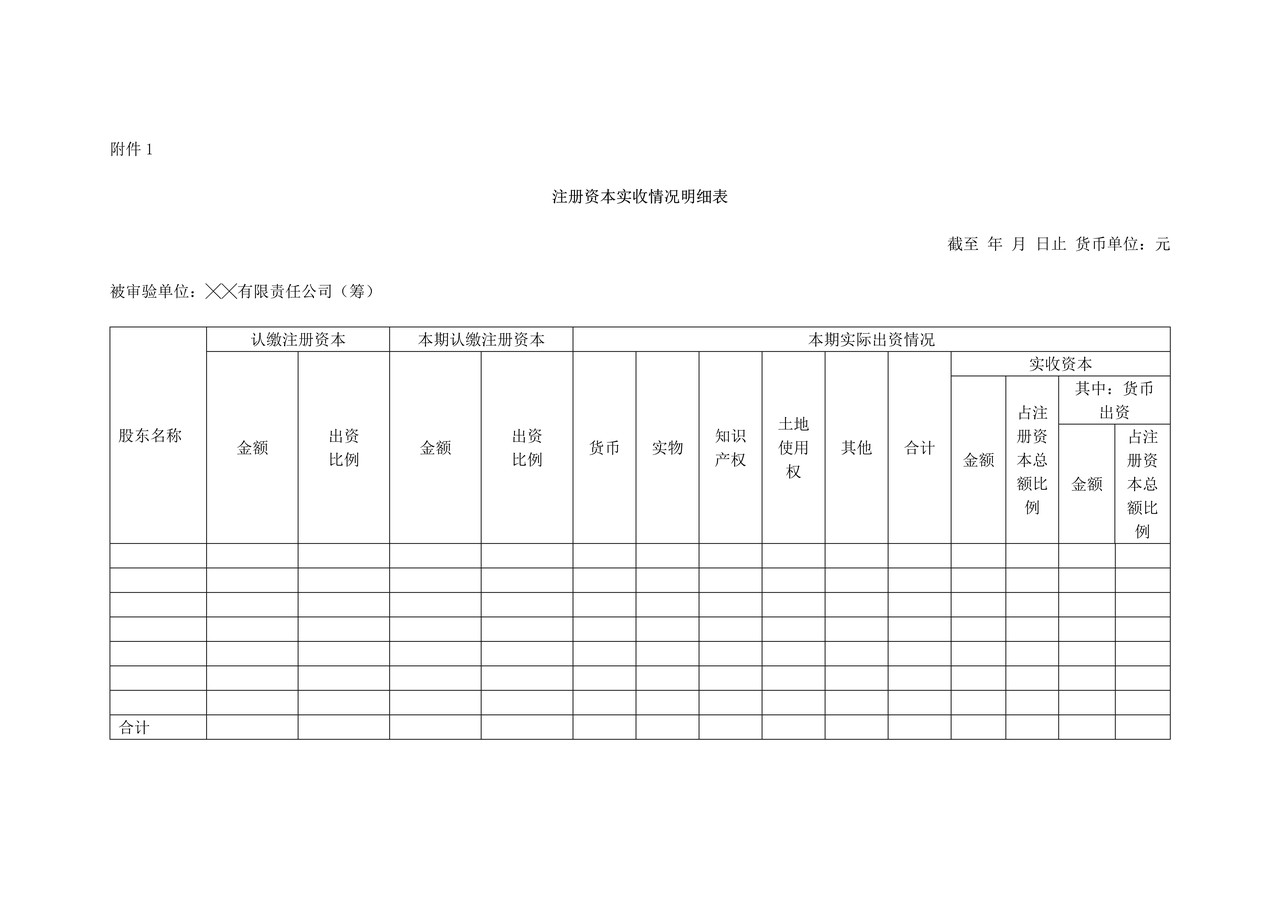验资报告（适用于拟设立有限责任公司股东分次出资首次验资）