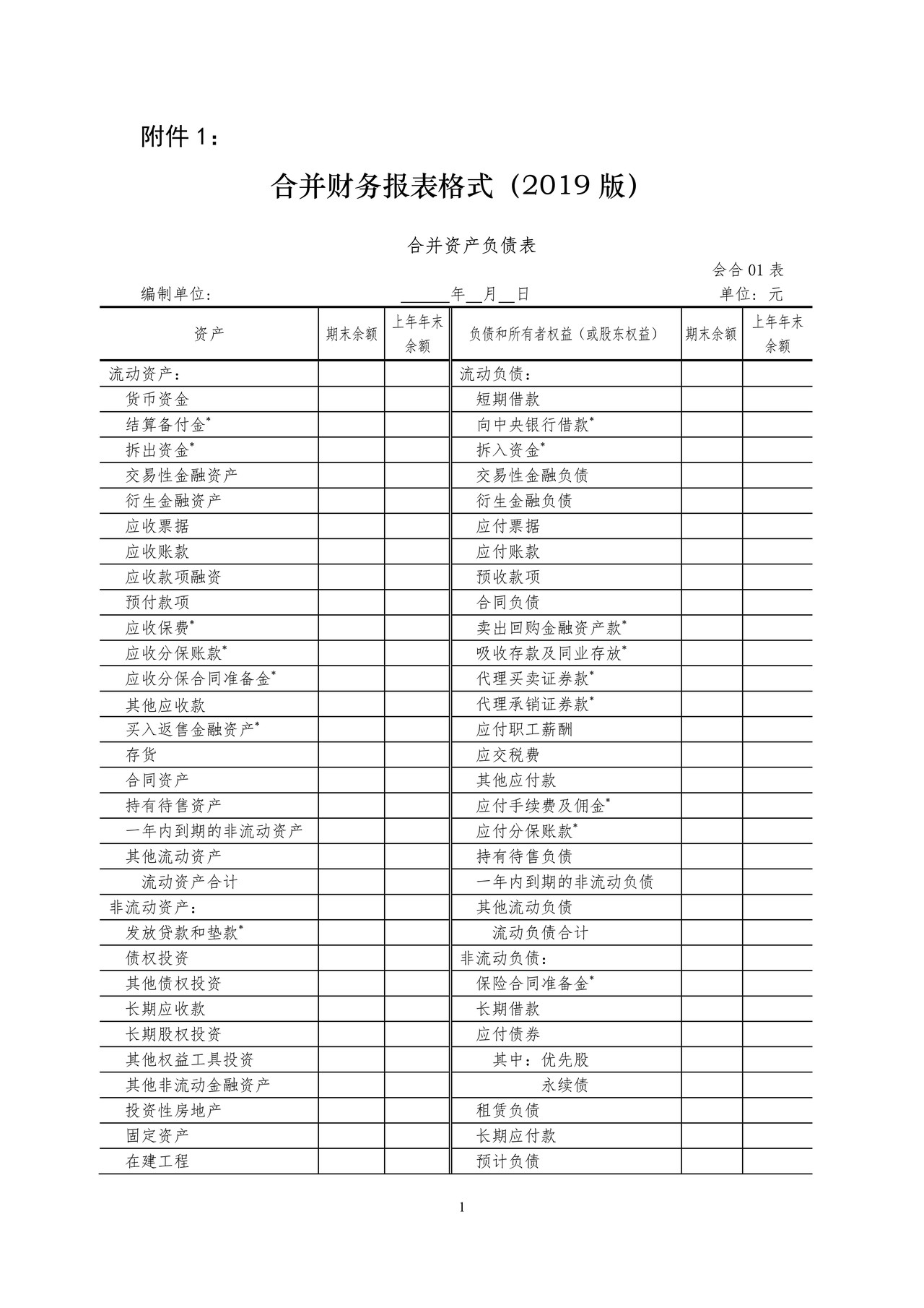 附件1：合并财务报表格式（2019版）