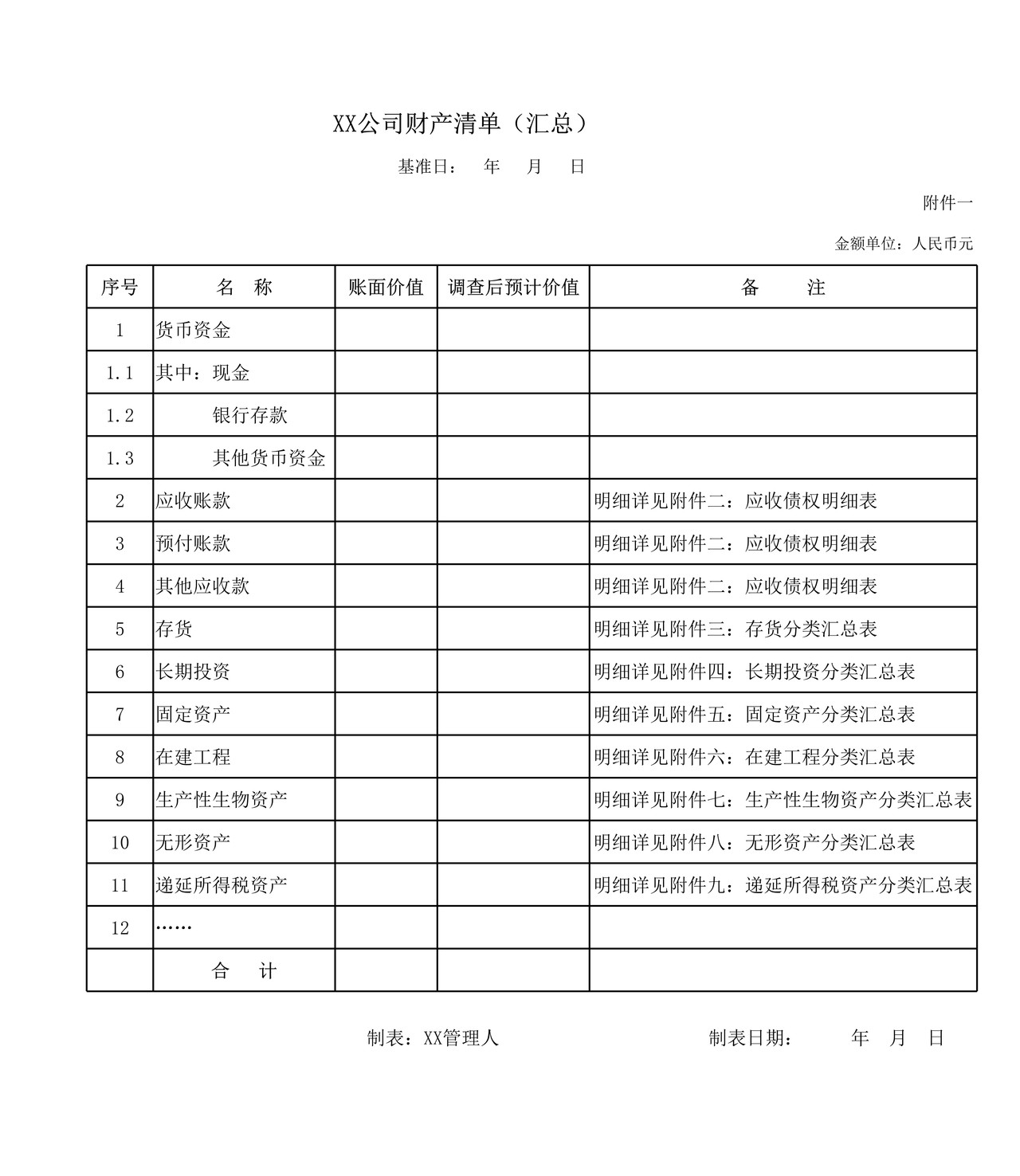财务状况报告附件
