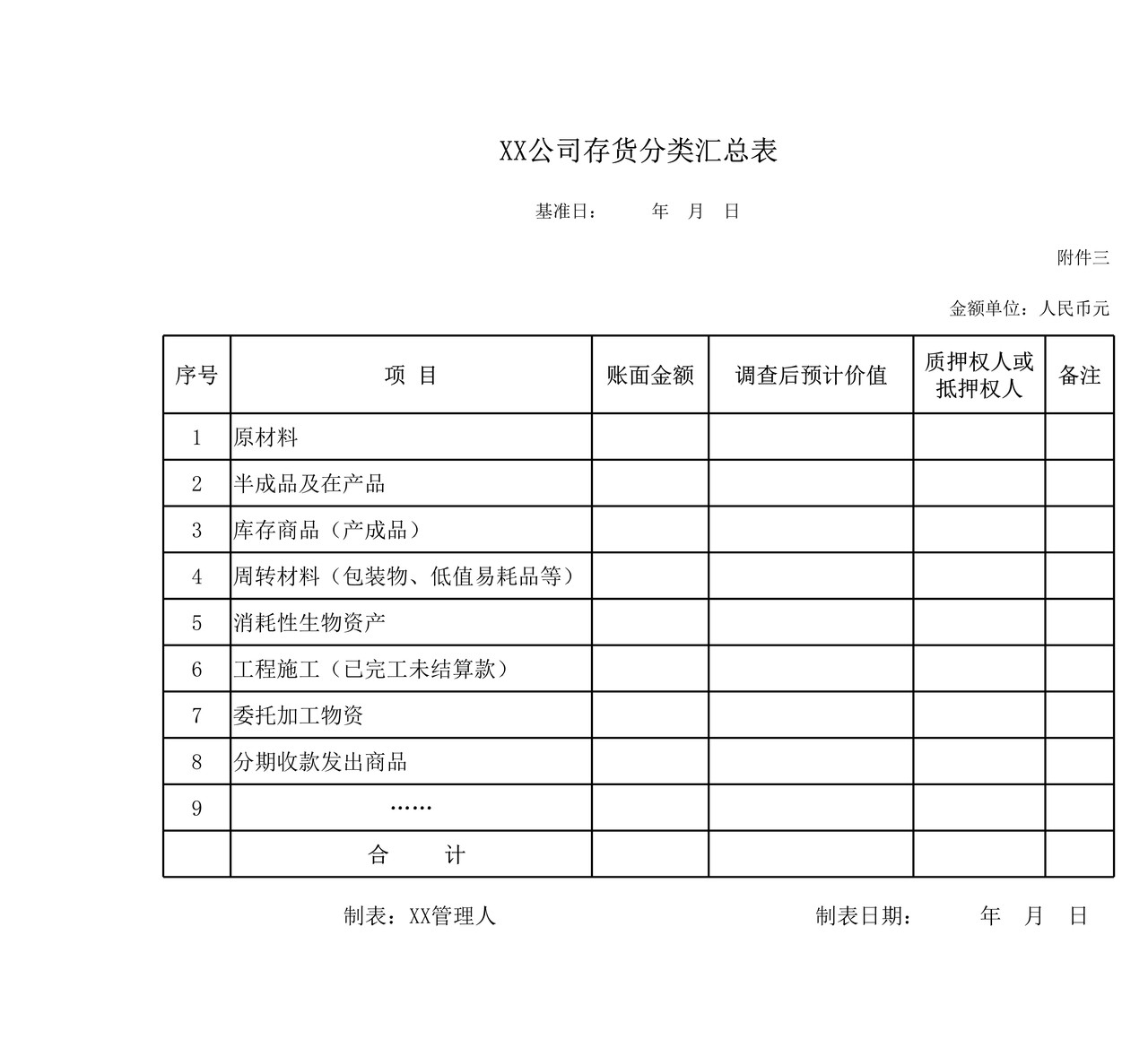 财务状况报告附件