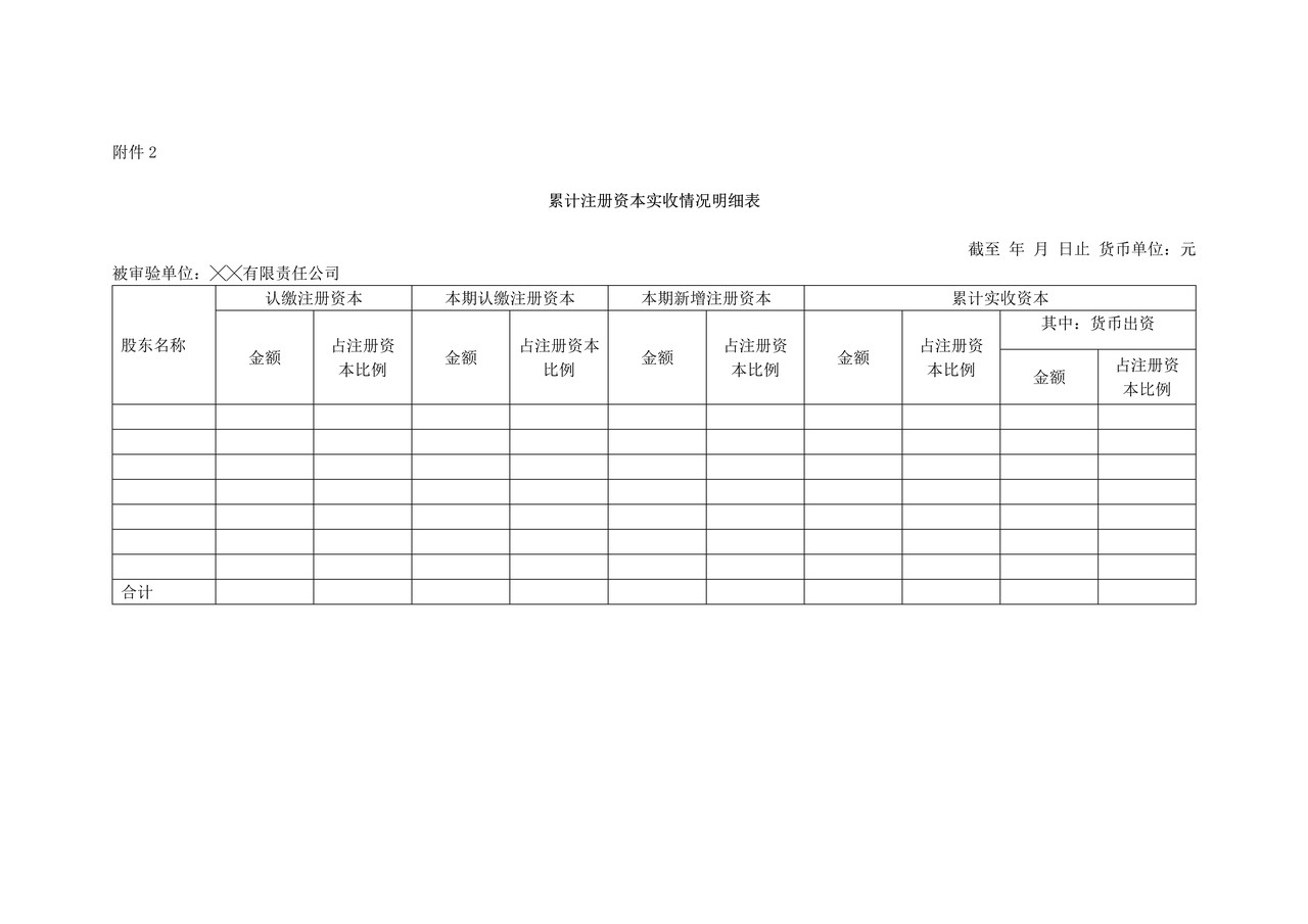 验资报告（适用于有限责任公司股东分次出资非首次验资）