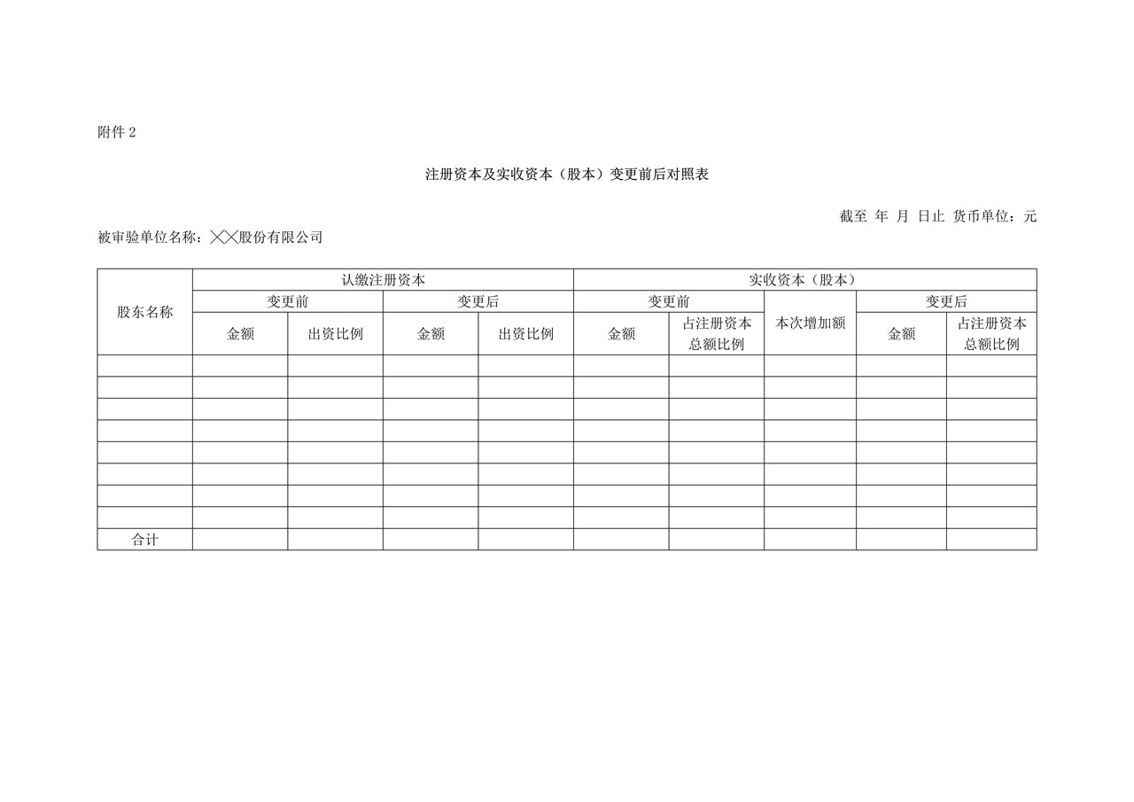 验资报告（适用于股份有限责任公司定向增发股票）
