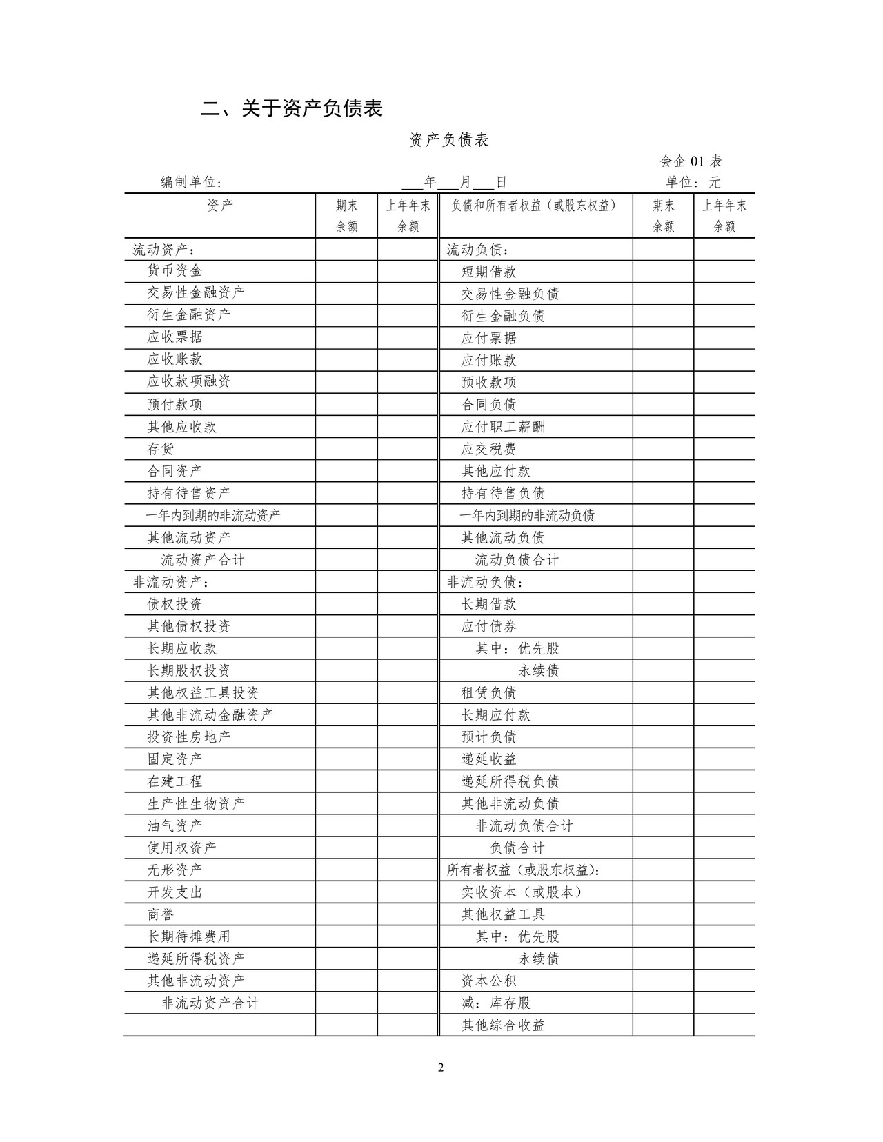 一般企业财务报表格式（适用于已执行新金融准则、新收入准则和新租赁准则的企业）