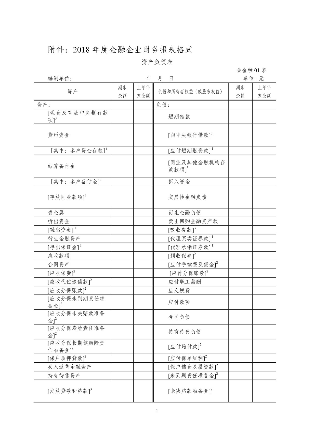 2018年度金融企业财务报表格式