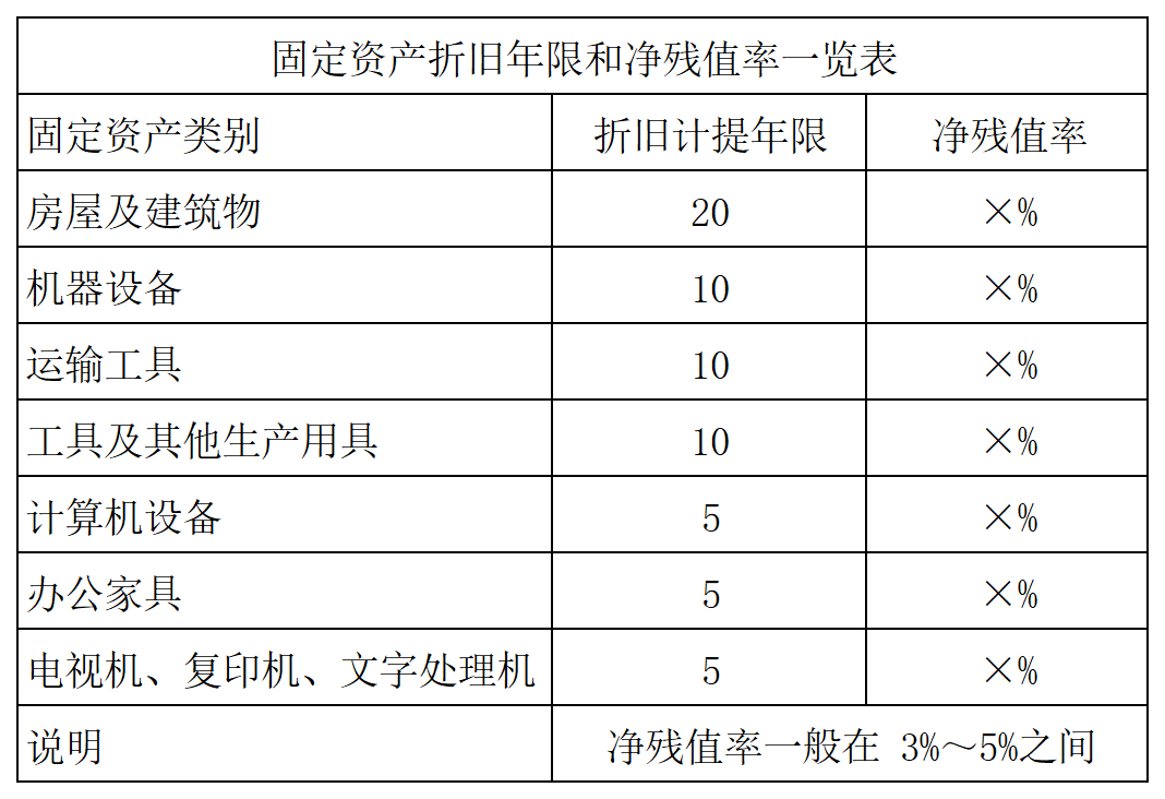 上传工作表_Sheet2.png
