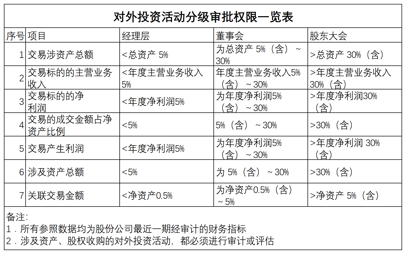 上传工作表_Sheet5.png