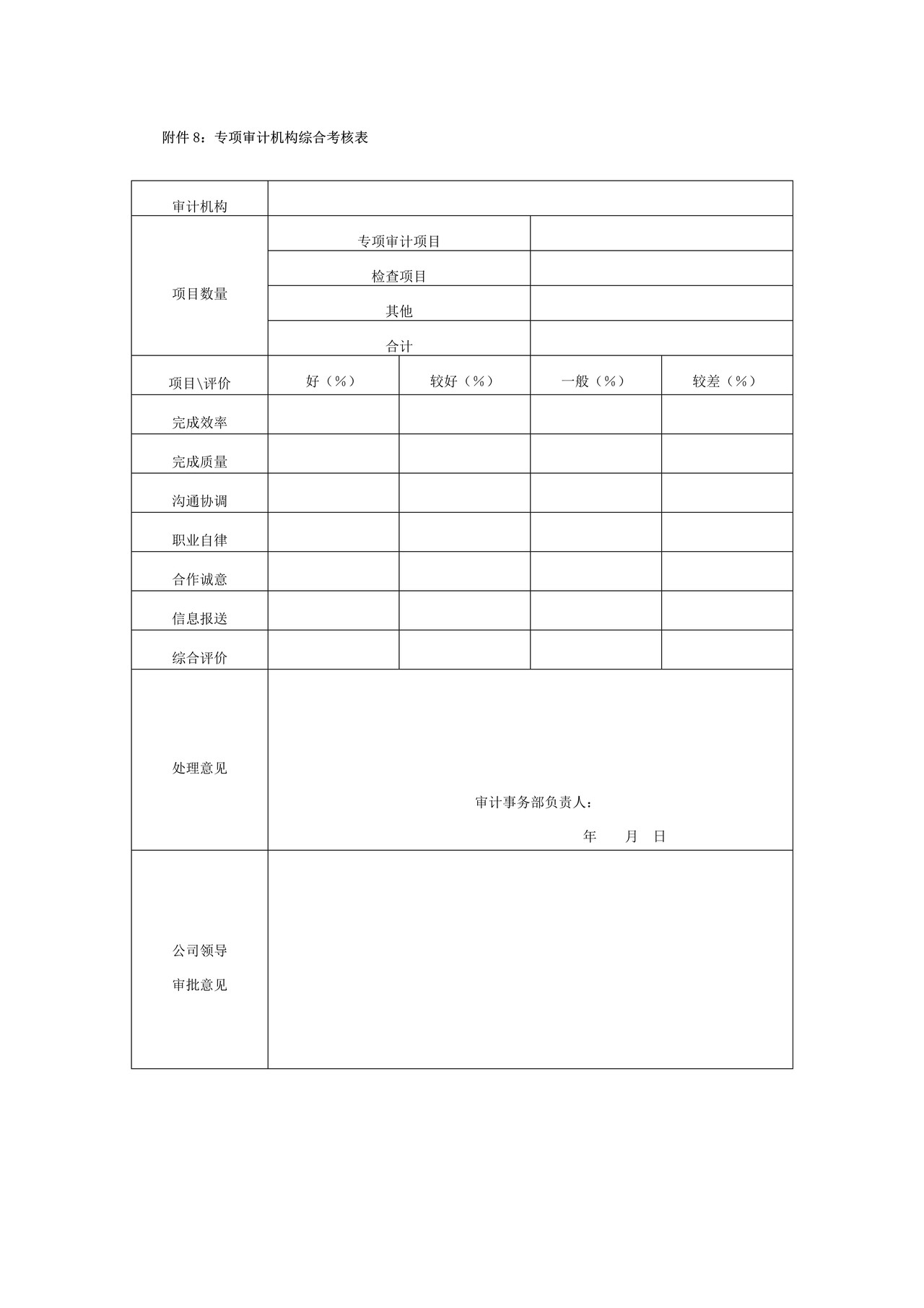 专项审计机构综合考核表