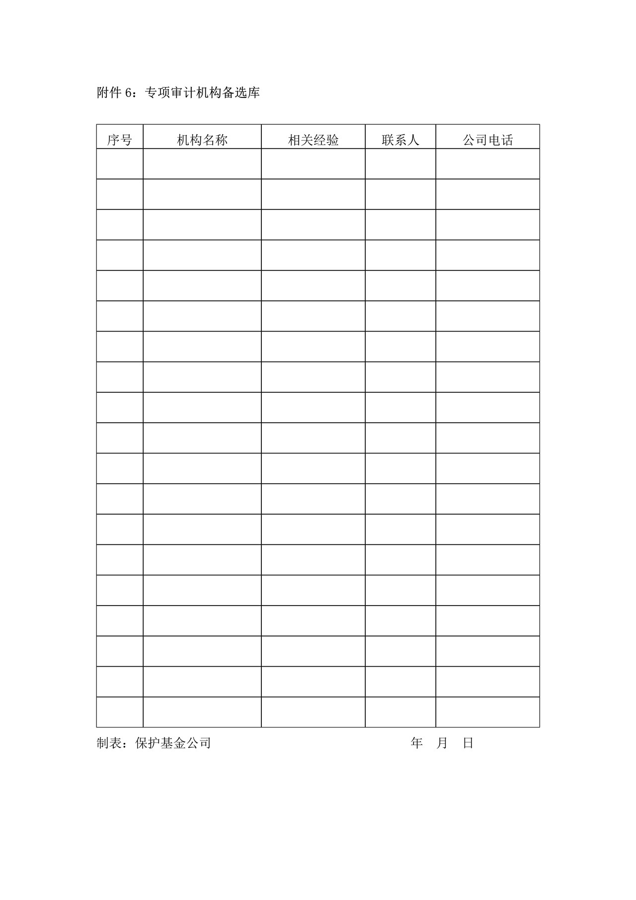 专项审计机构备选库