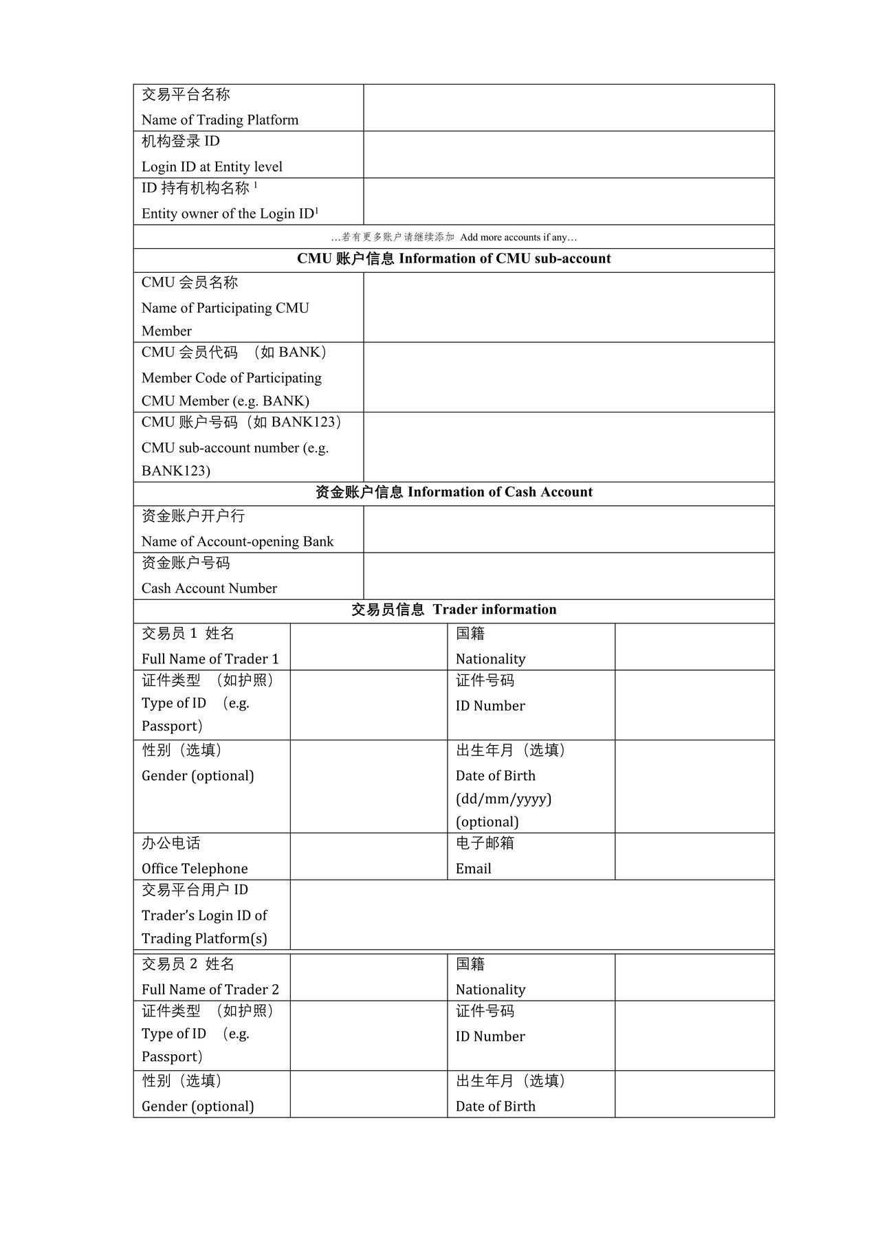“债券通”境外投资者业务申请表（债券通入市指引附件）