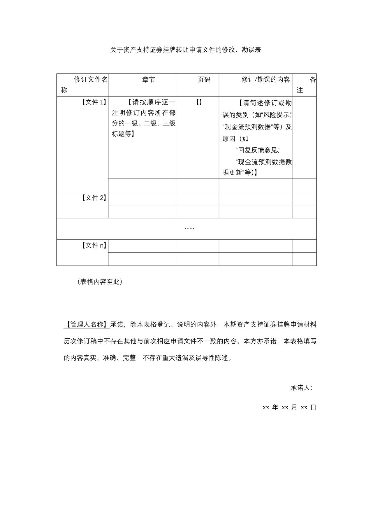 《关于资产支持证券挂牌转让申请文件的修改、勘误表》参考格式