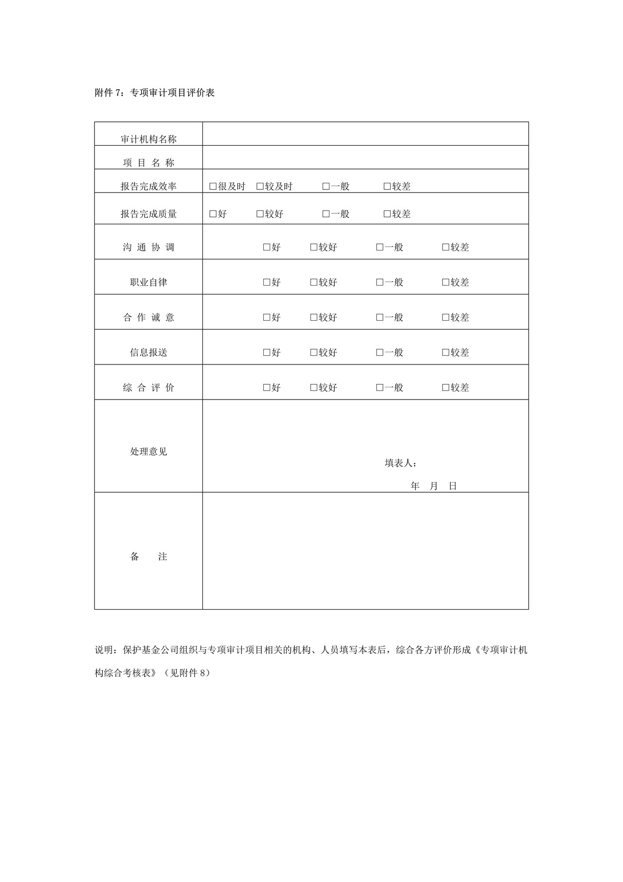 专项审计项目评价表