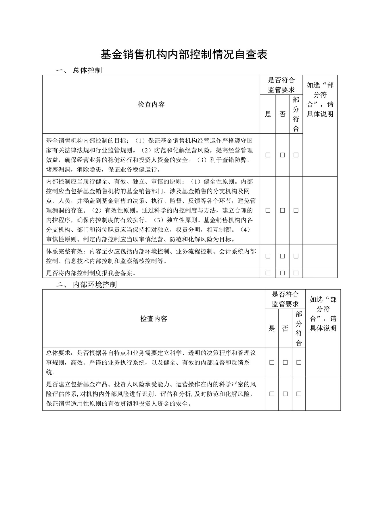 基金销售机构内部控制情况自查表