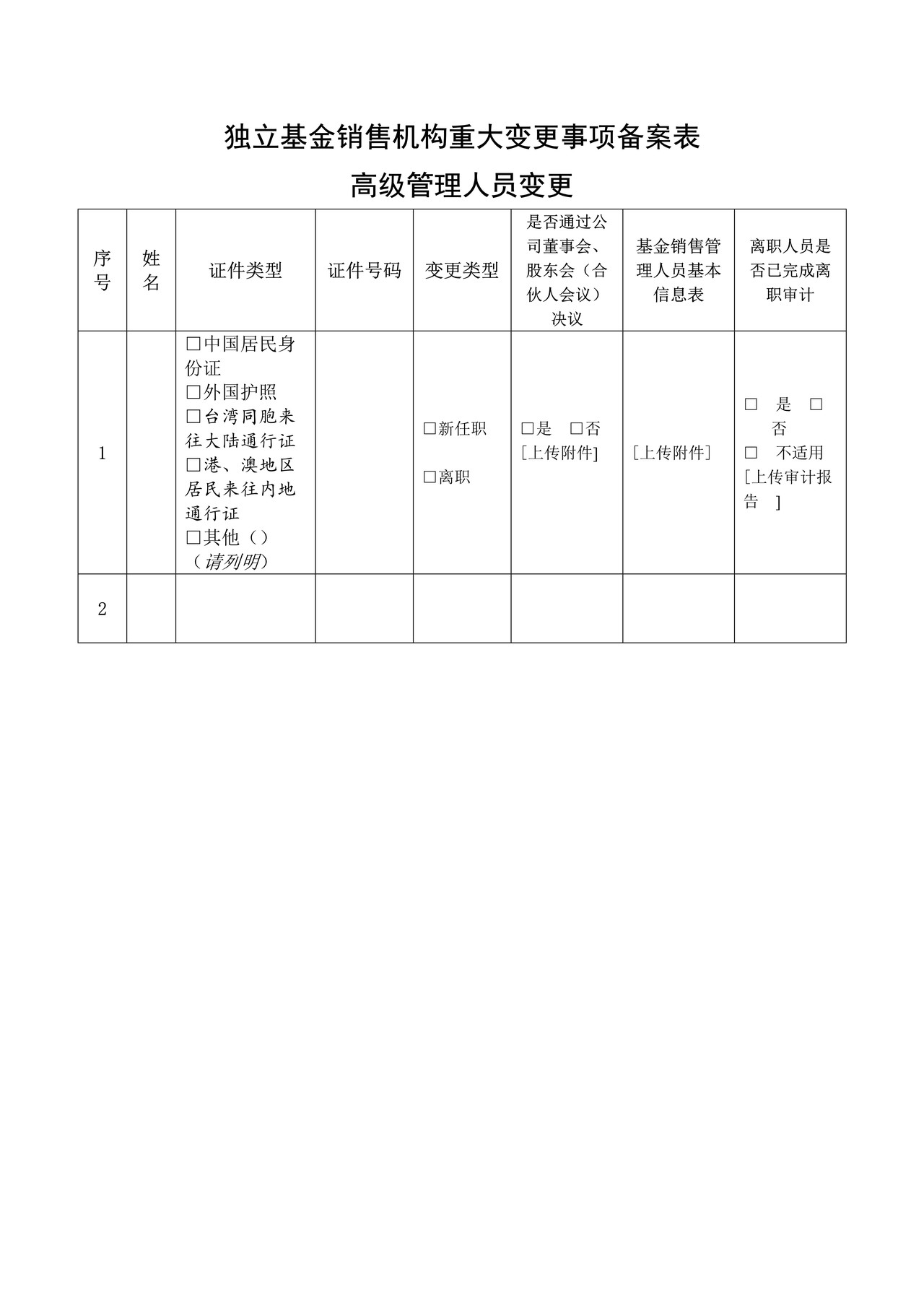 基金服务机构注册之独立基金销售机构重大变更事项备案表 高级管理人员变更