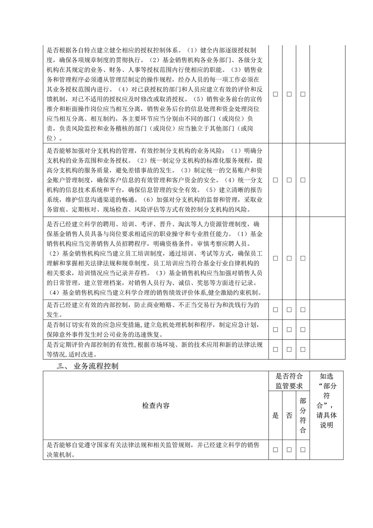 基金销售机构内部控制情况自查表