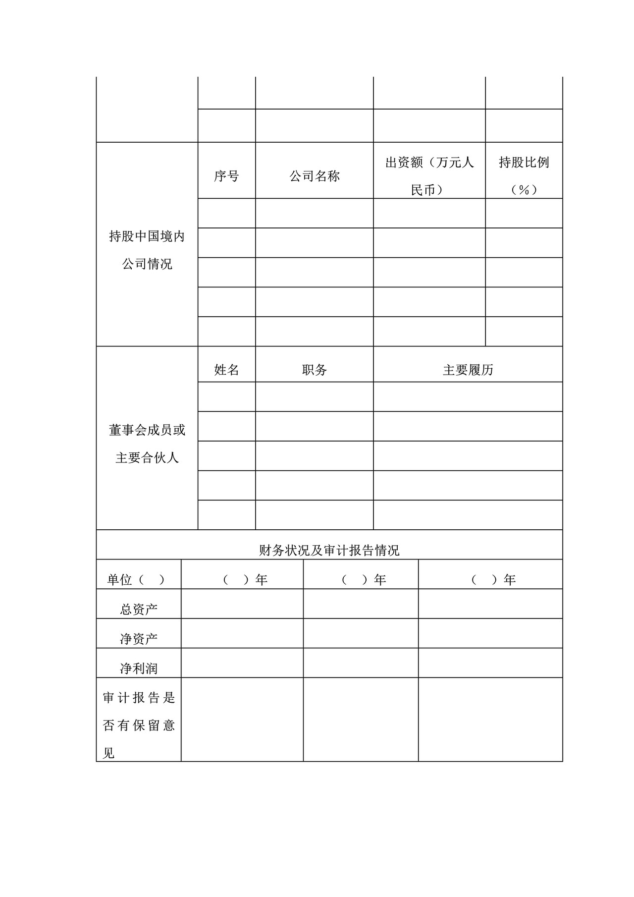 公募基金管理公司变更重大事项审批之基金管理公司拟任股东基本情况表（境外股东）