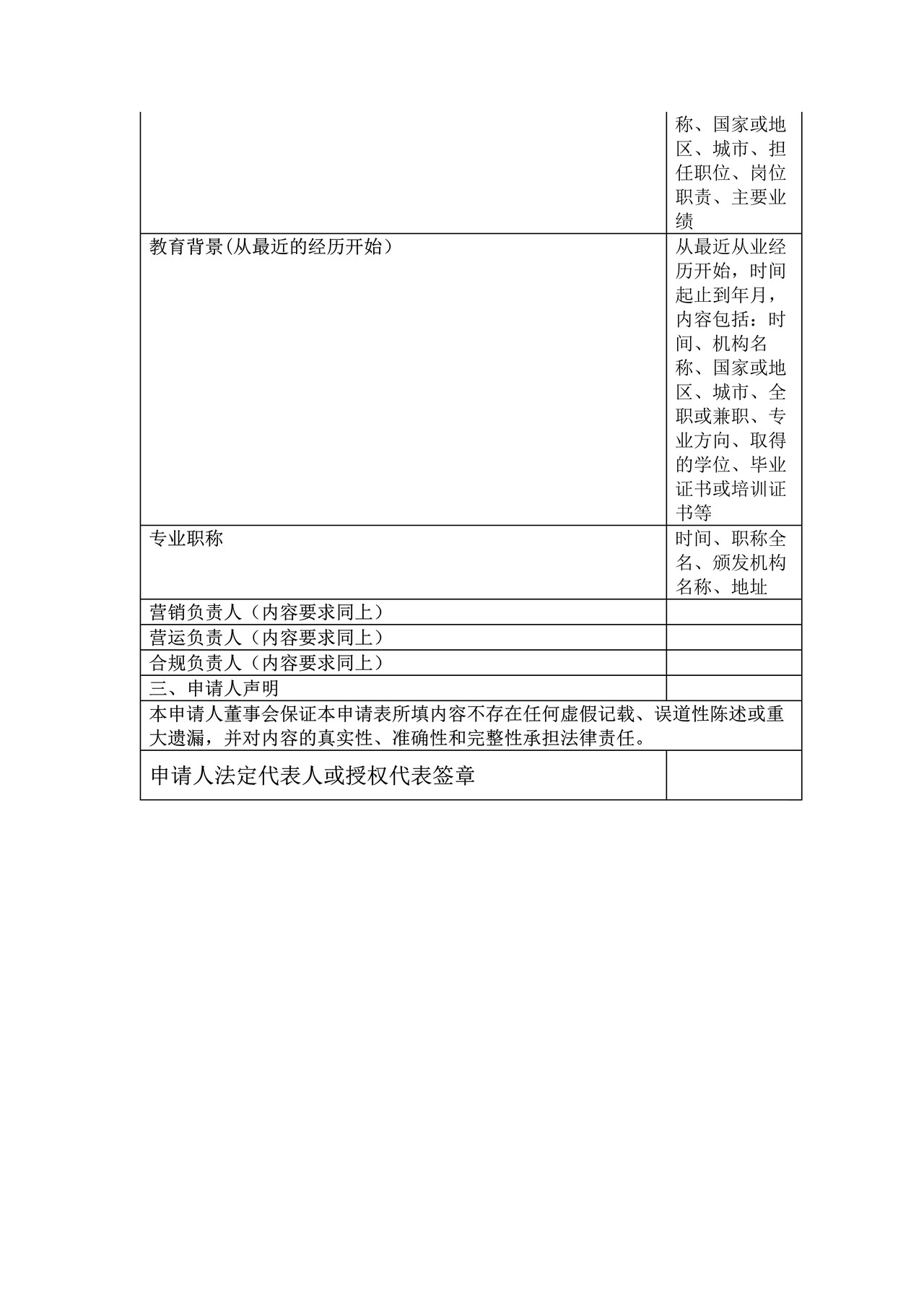 公募基金管理公司变更重大事项审批之合格境内机构投资者资格申请表