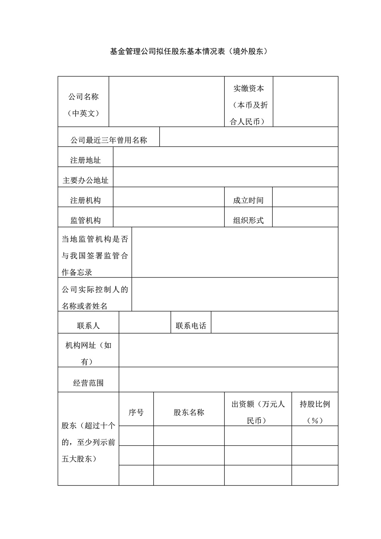 公募基金管理公司变更重大事项审批之基金管理公司拟任股东基本情况表（境外股东）