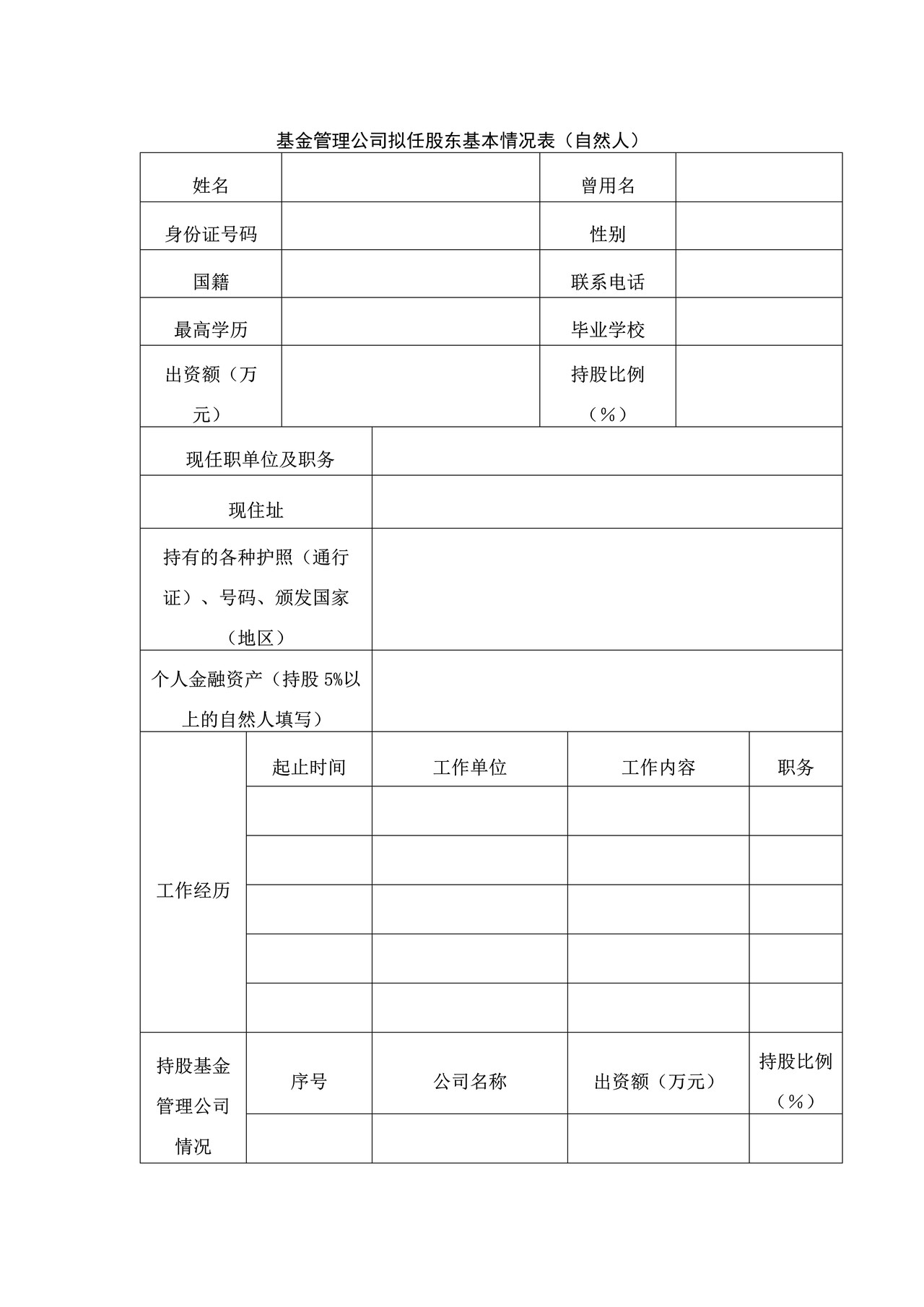 公募基金管理公司变更重大事项审批之基金管理公司拟任股东基本情况表（自然人）