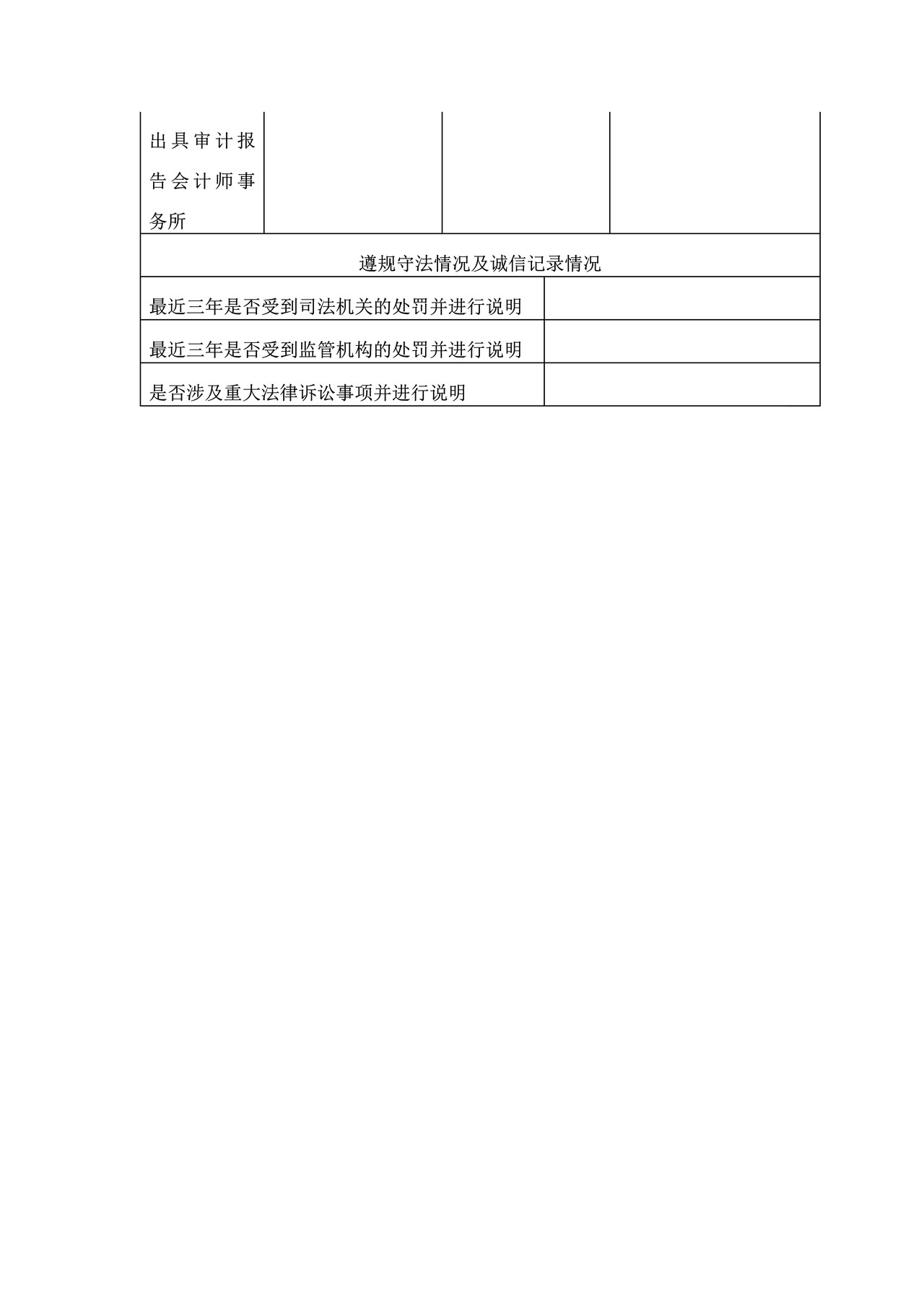 公募基金管理公司变更重大事项审批之基金管理公司拟任股东基本情况表（境外股东）