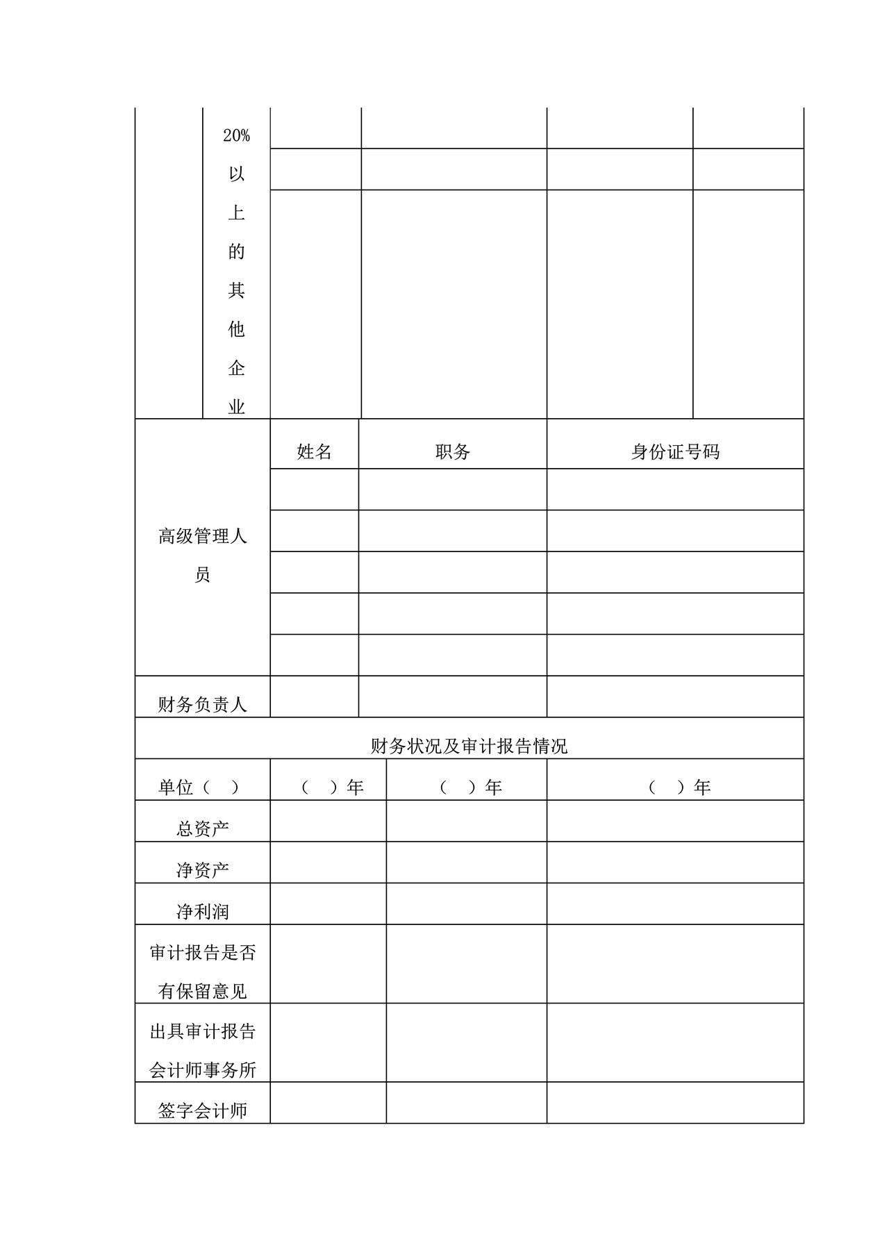 公募基金管理公司变更重大事项审批之基金管理公司拟任股东基本情况表（持股5%以上股东）