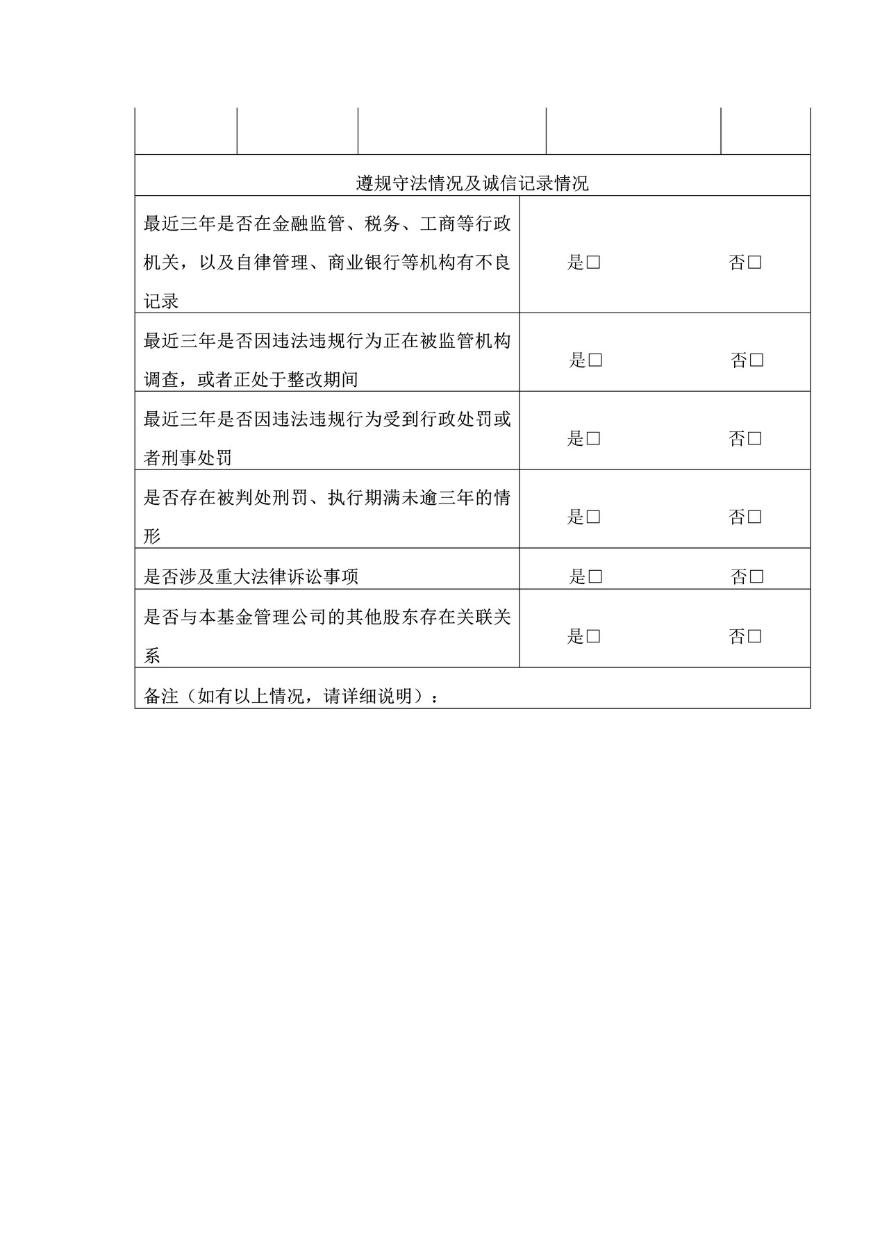 公募基金管理公司变更重大事项审批之基金管理公司拟任股东基本情况表（自然人）