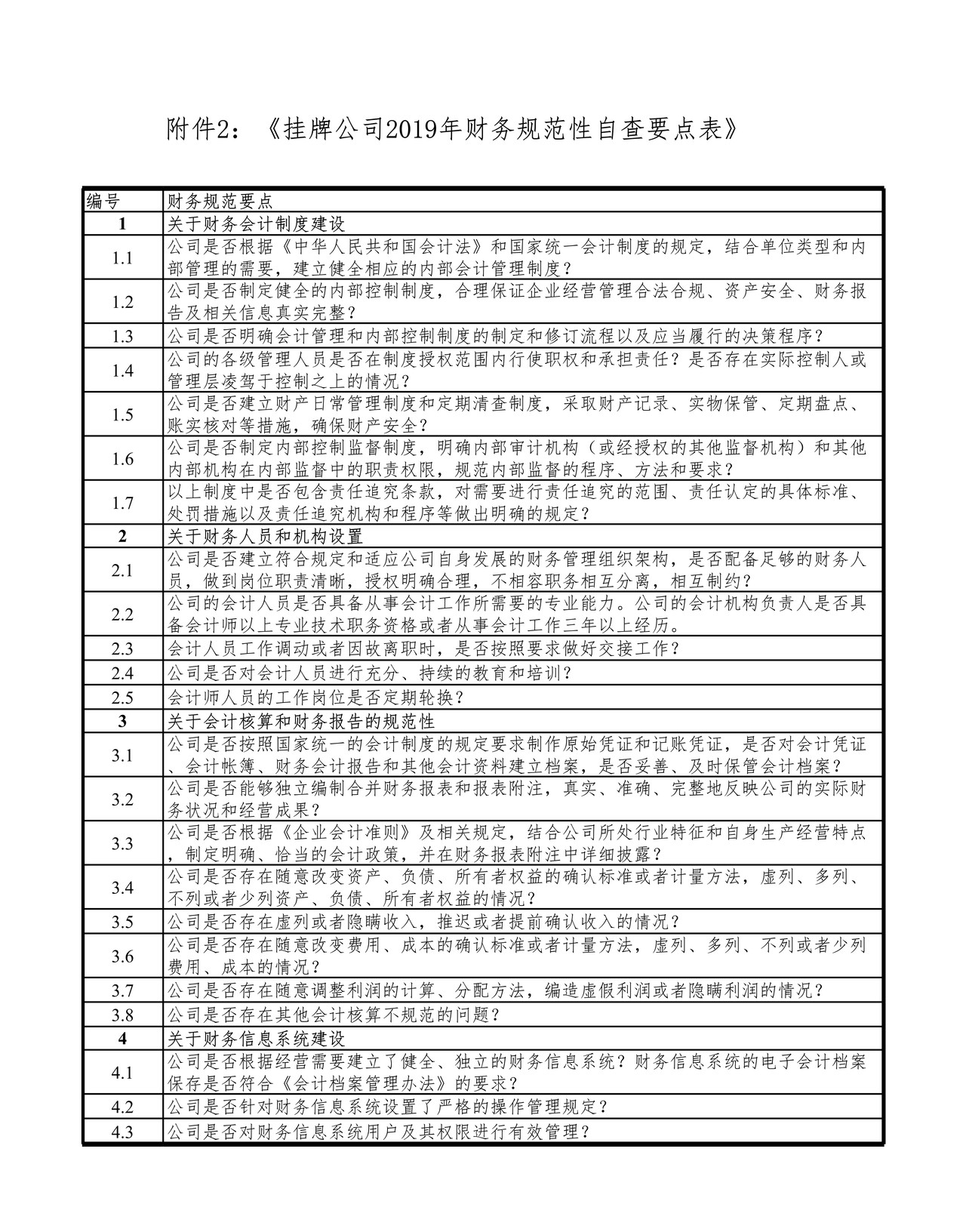 挂牌公司2019年财务规范性自查要点表